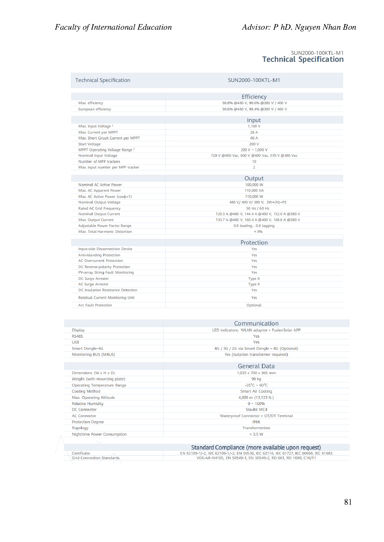 Ảnh một số trang tài liệu