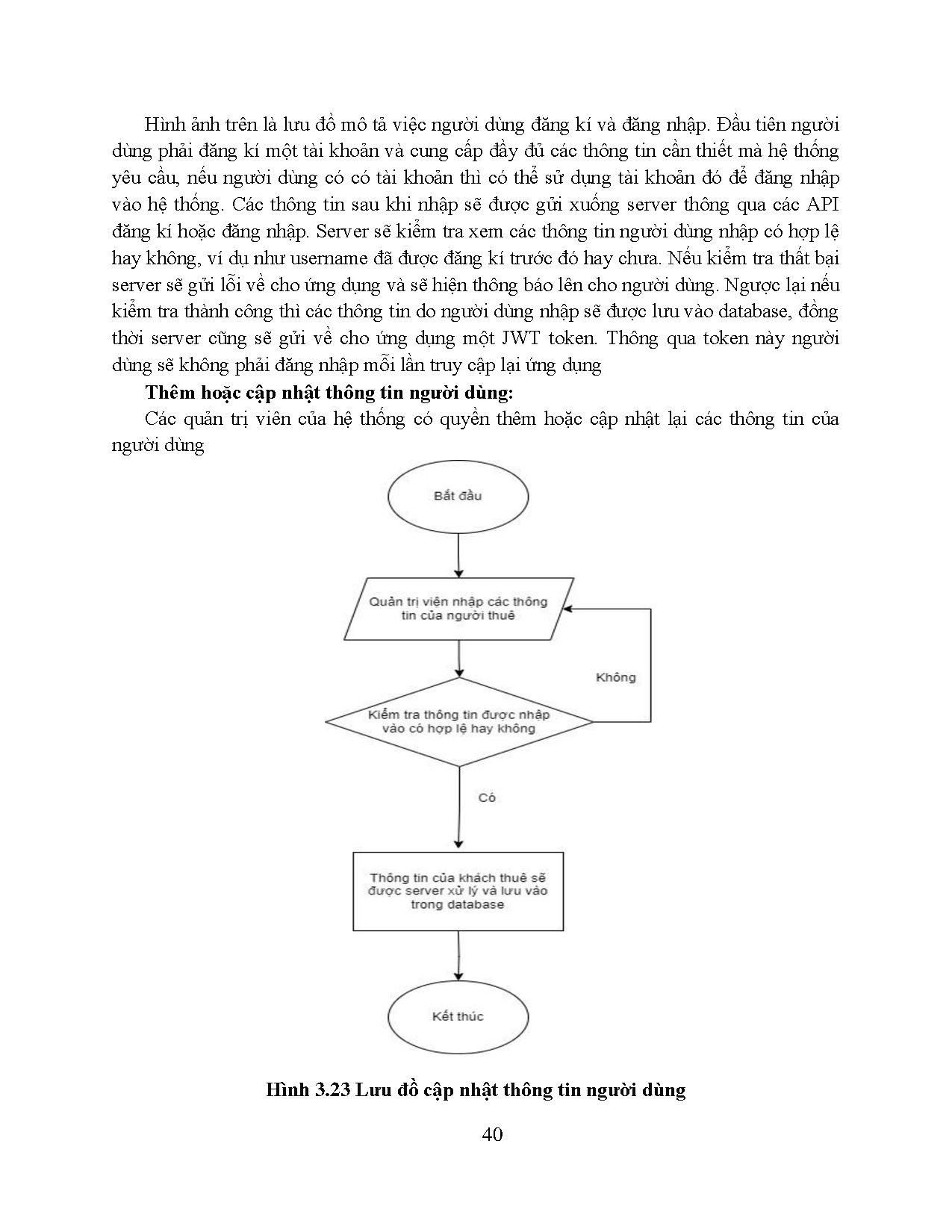Ảnh một số trang tài liệu