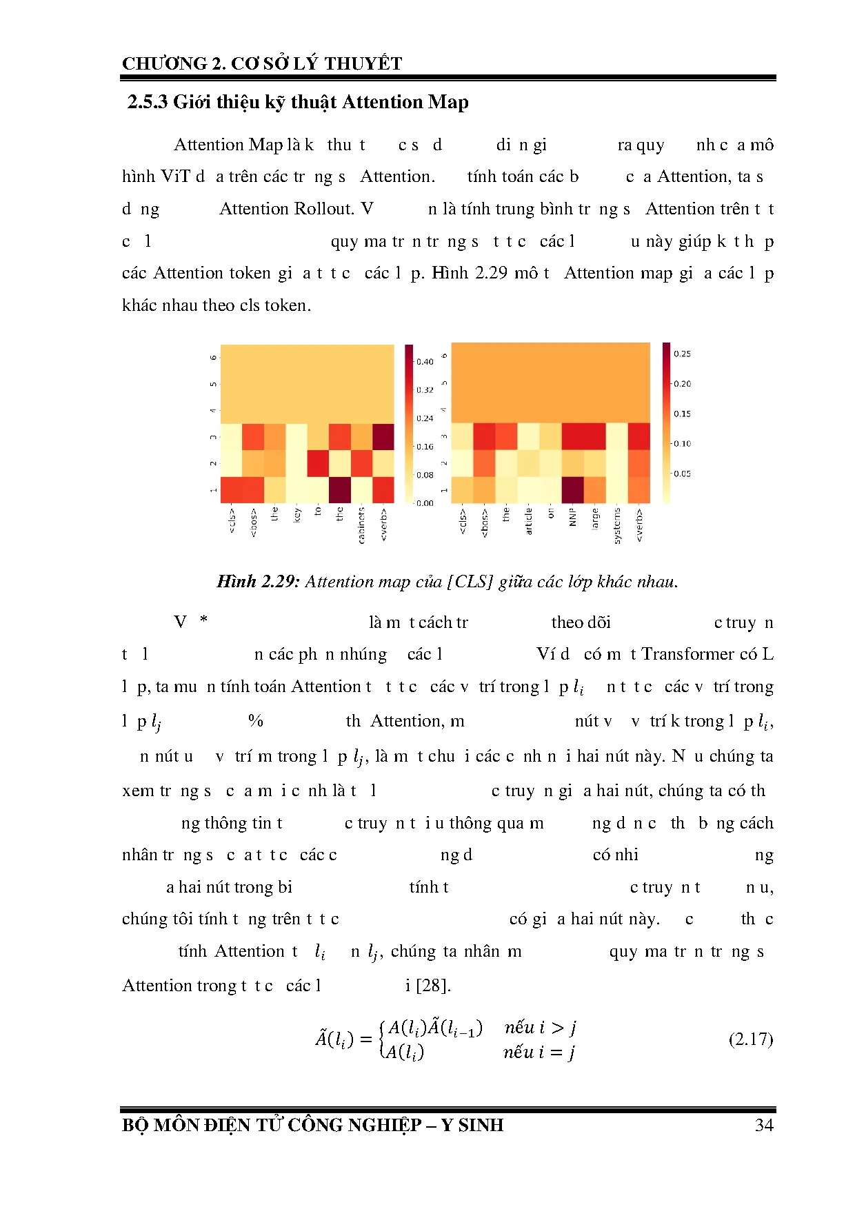 Đồ án tốt nghiệp - Ứng dụng mô hình Vision Transformer trong phân loại dữ liệu bệnh phổi: ĐÁTNNKTYS - Trang 52