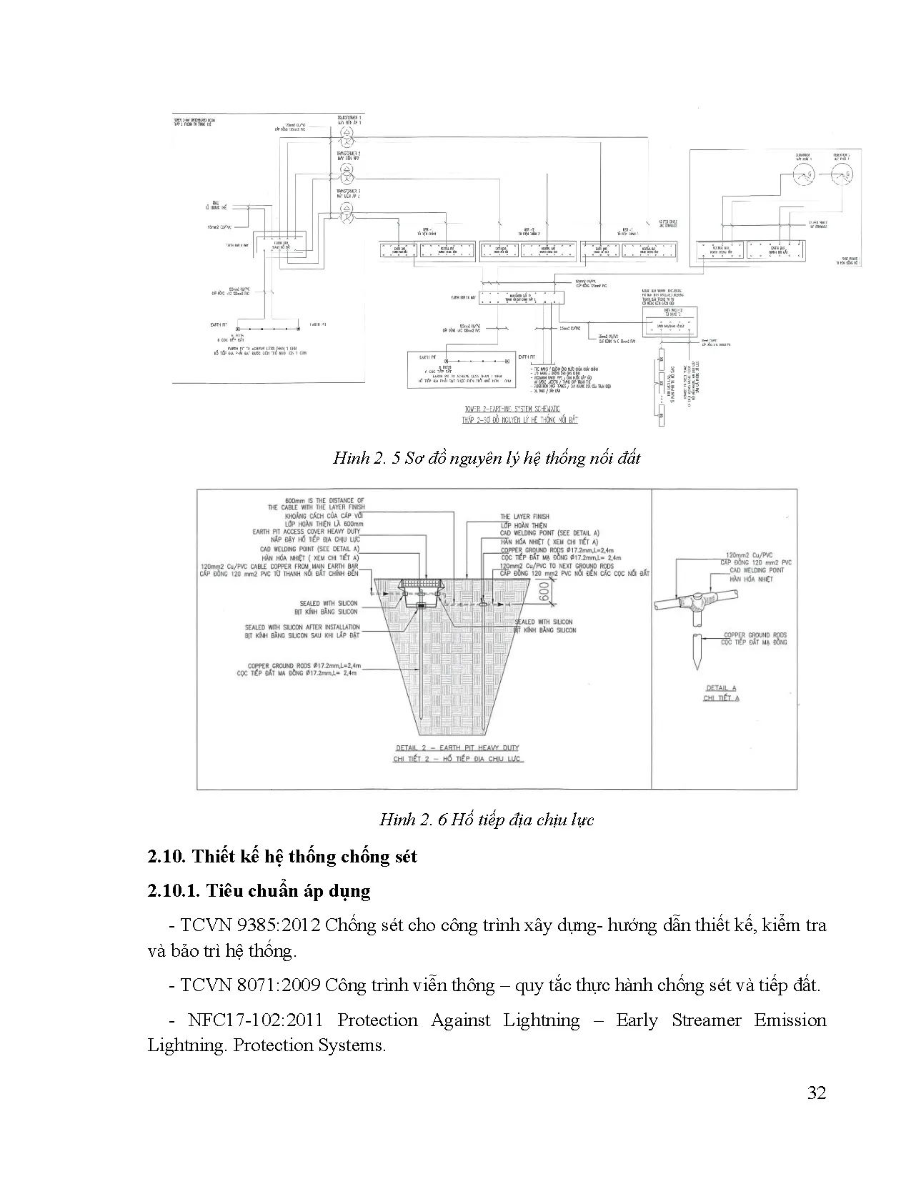 Đồ án tốt nghiệp - Ứng dụng Revit trong thiết kế hệ thống cung cấp điện cho tòa nhà văn phòng TNTT - Trang 47