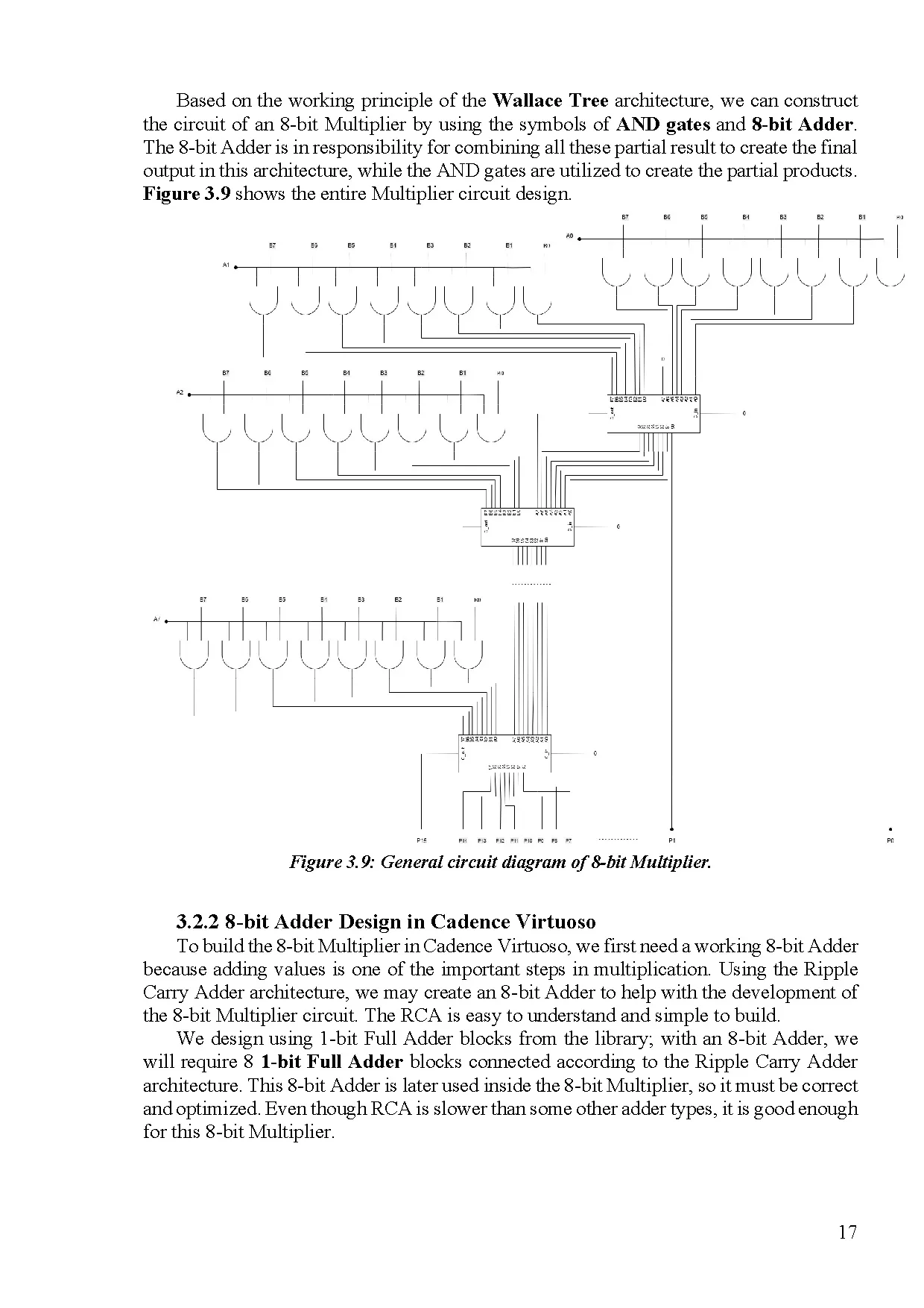 Đồ án tốt nghiệp - Design and implementation of matrix multiplication on systolic array A - Trang 30