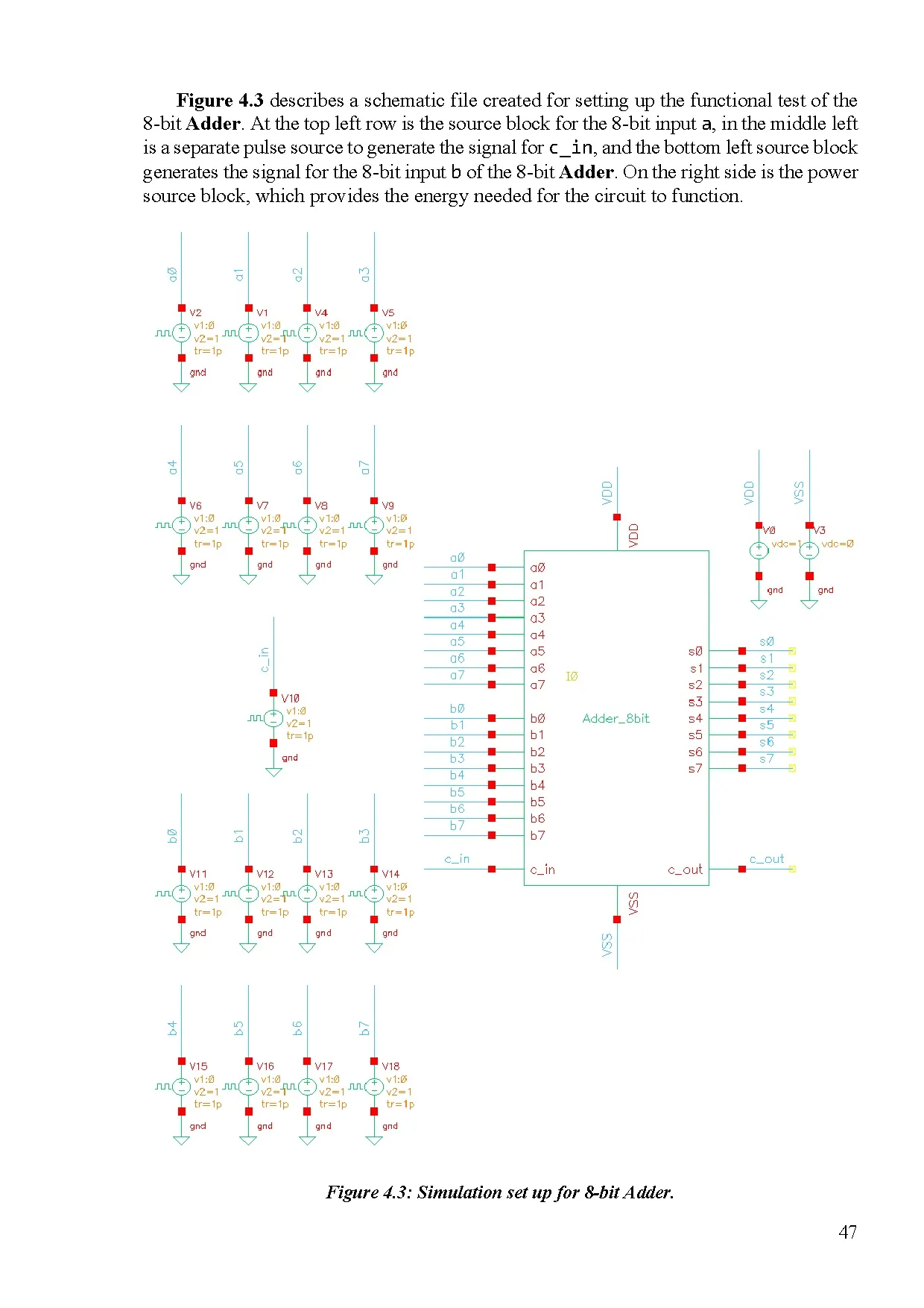 Đồ án tốt nghiệp - Design and implementation of matrix multiplication on systolic array A - Trang 60
