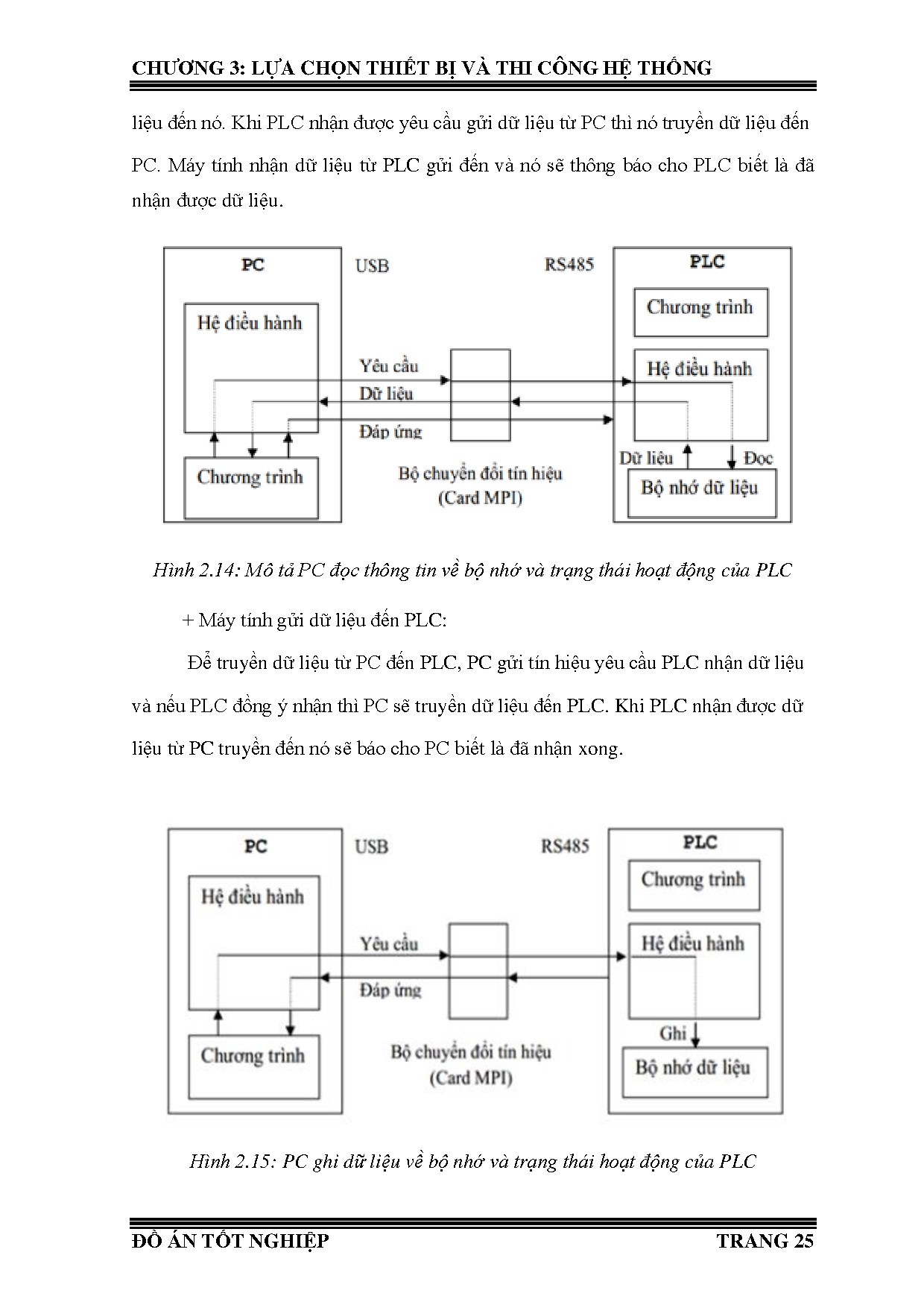 Đồ án tốt nghiệp - Hệ thống đóng thùng và dán băng keo dùng plc mitsubishi fx1s - Trang 41
