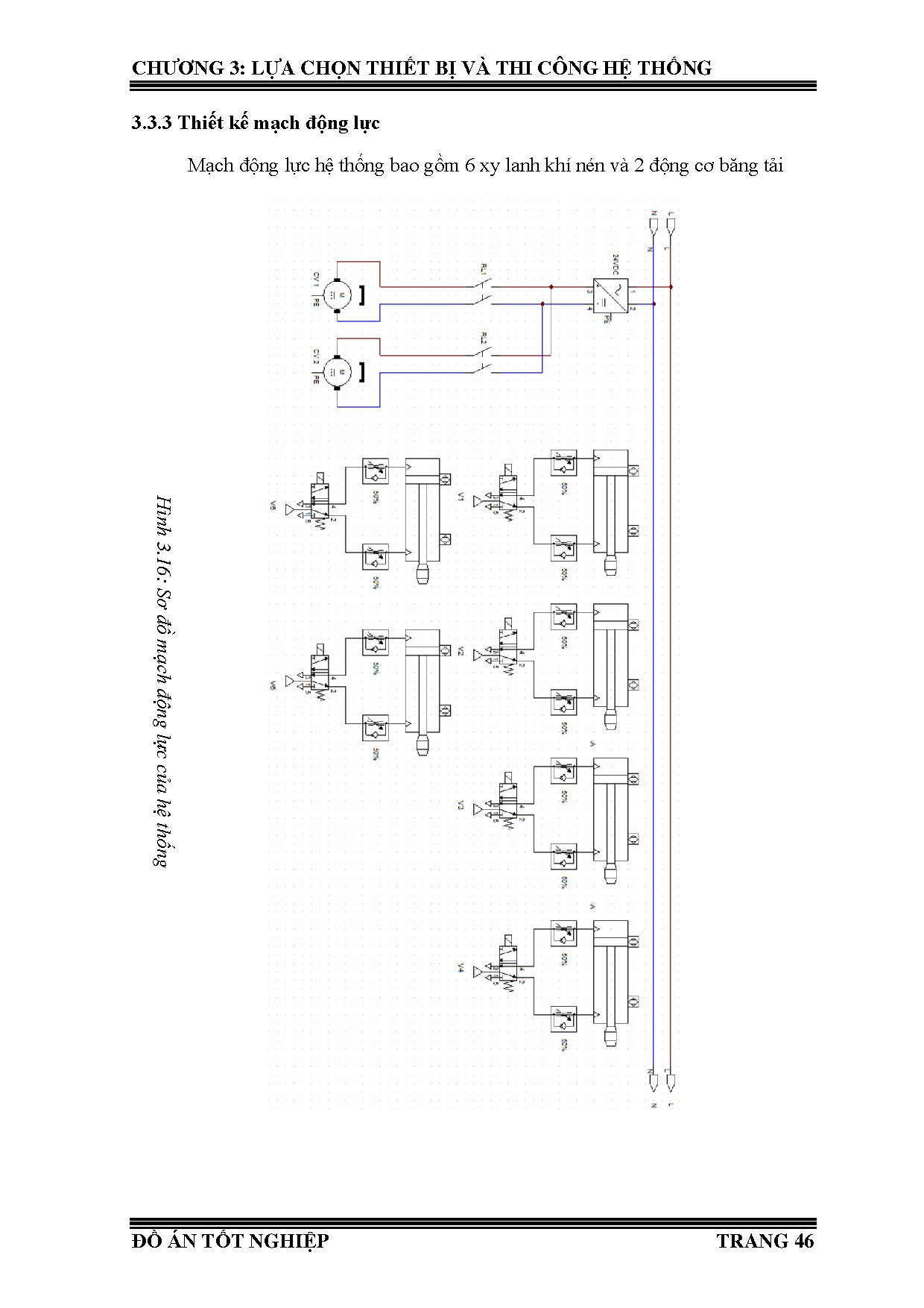 Đồ án tốt nghiệp - Hệ thống đóng thùng và dán băng keo dùng plc mitsubishi fx1s - Trang 62