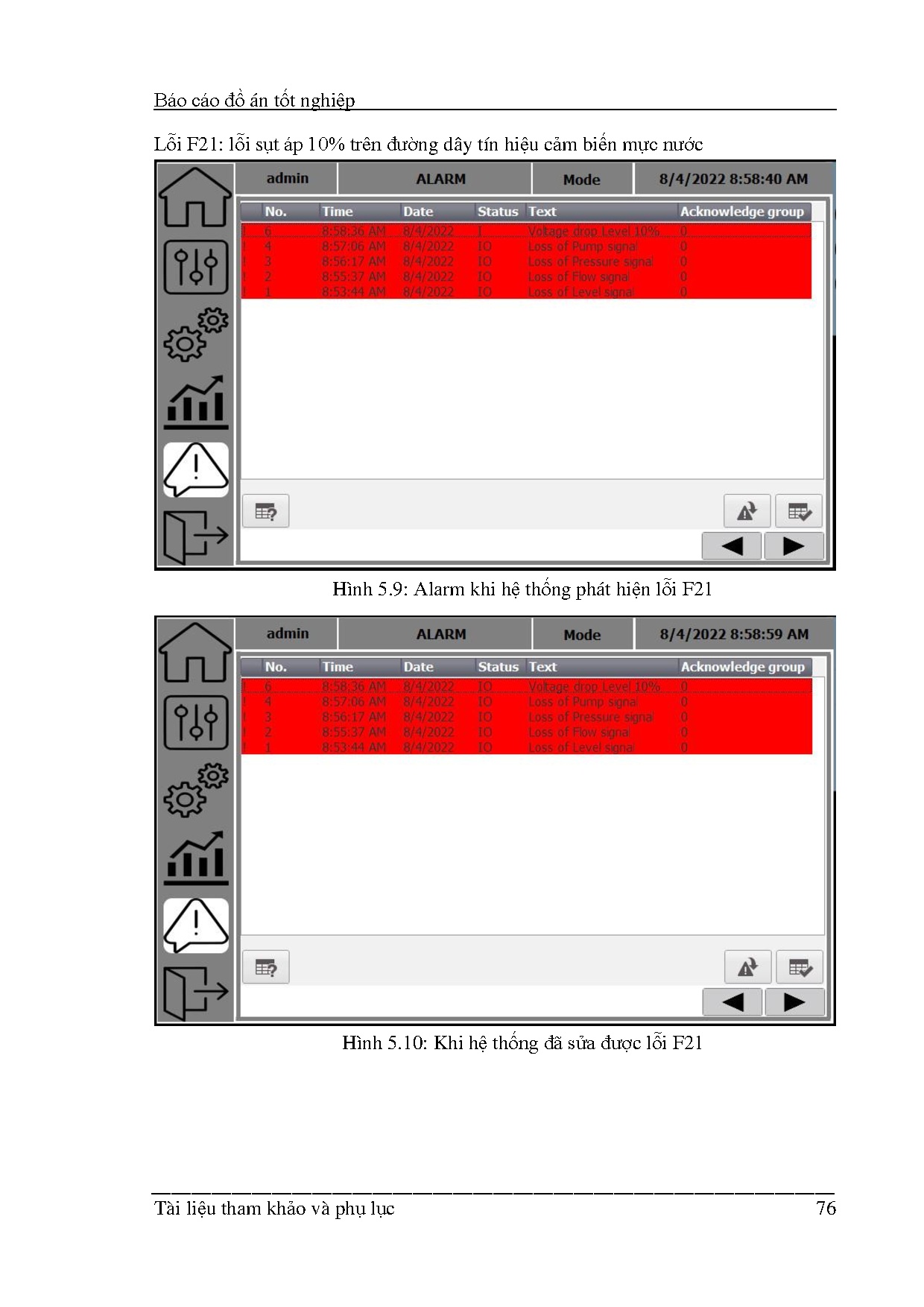 Ảnh một số trang tài liệu