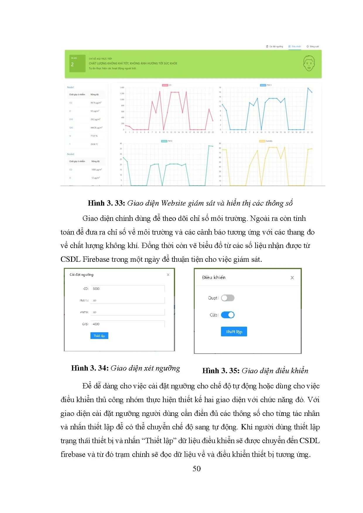 Đồ án tốt nghiệp - Thiết kế mô hình hệ thống giám sát chất lượng môi trường không khí: Đồ ÁTNNCNKTMT - Trang 66