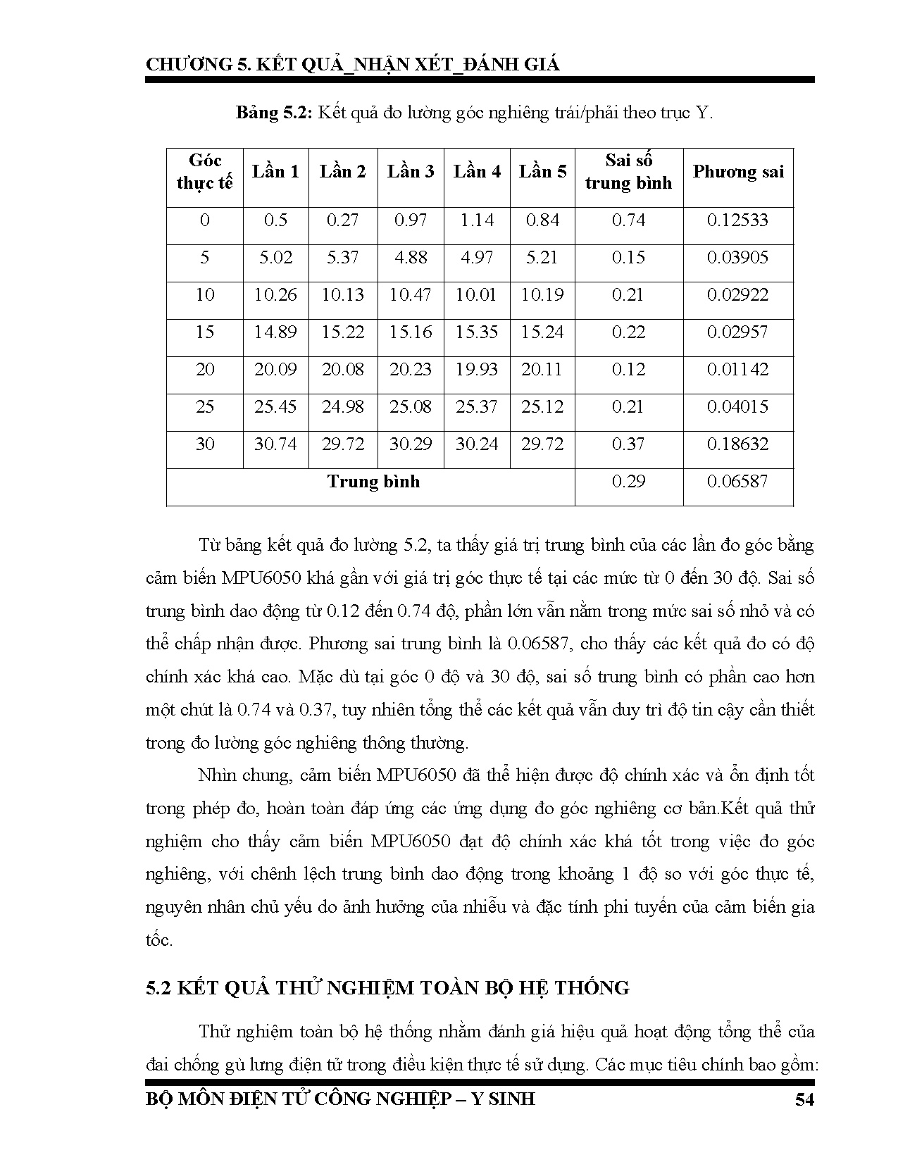 Ảnh một số trang tài liệu