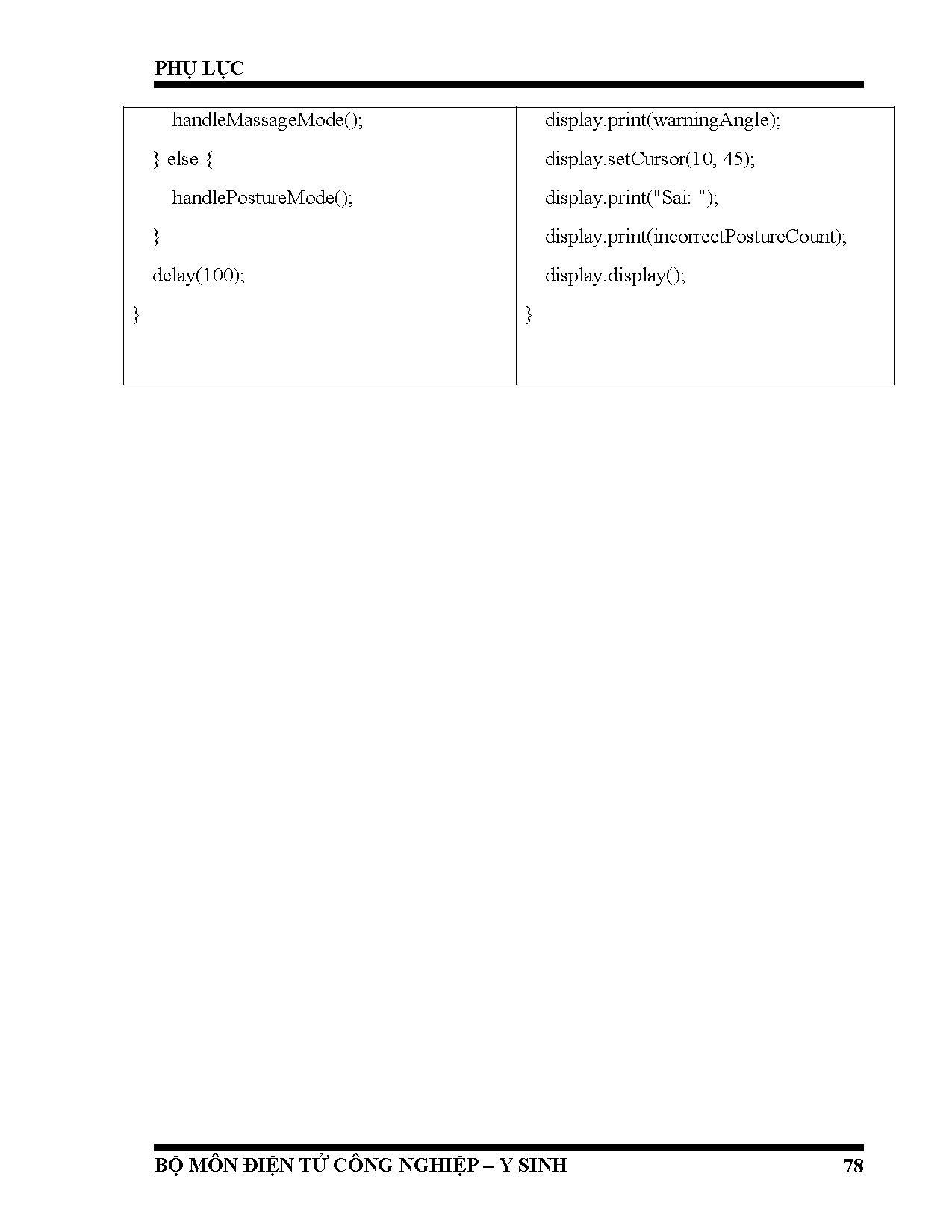 Ảnh một số trang tài liệu