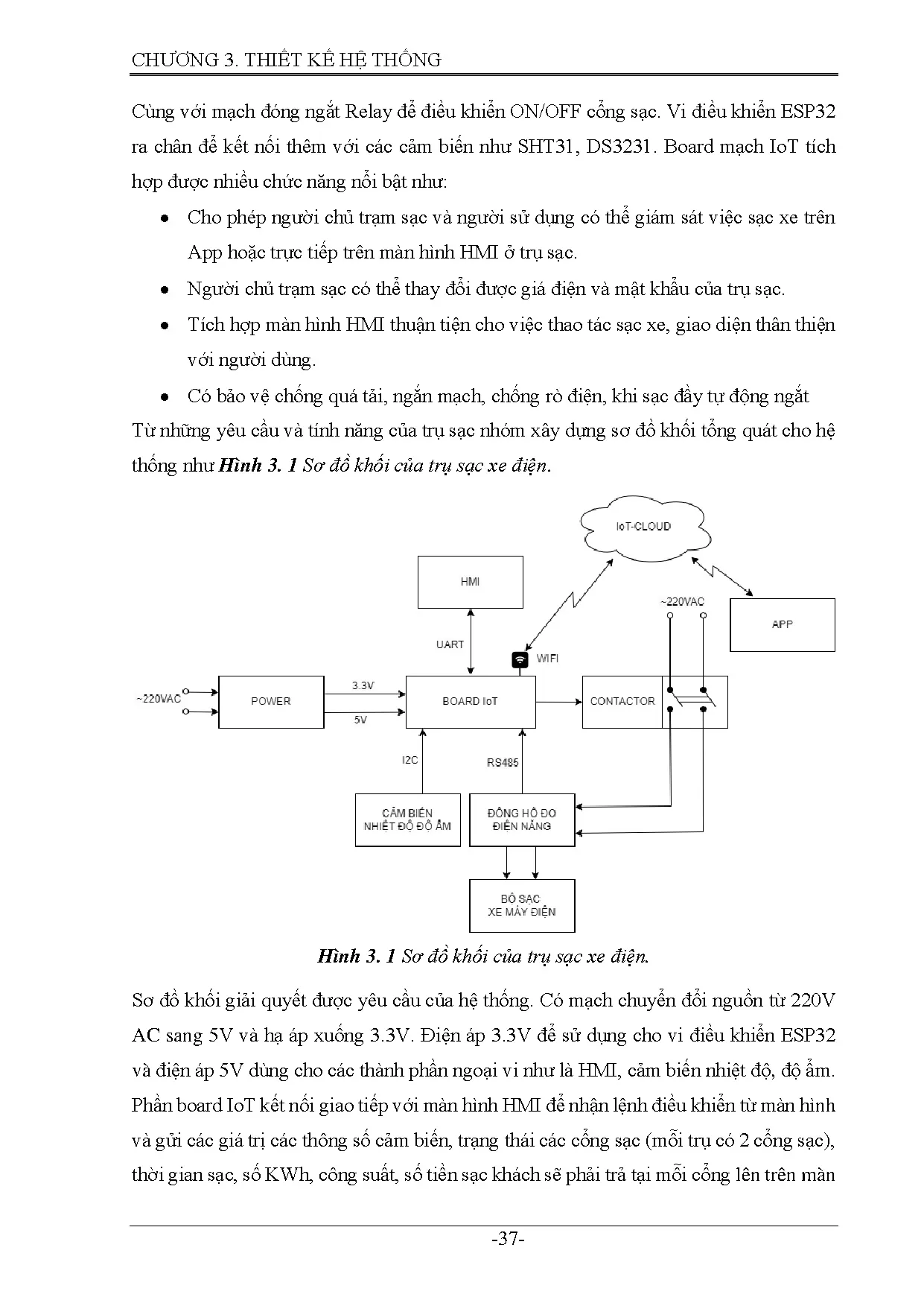 Đồ án tốt nghiệp - Thiết kế và thi công trụ sạc xe máy điện kết nối qua hệ thống IOT để điểu KVGSTĐT - Trang 53