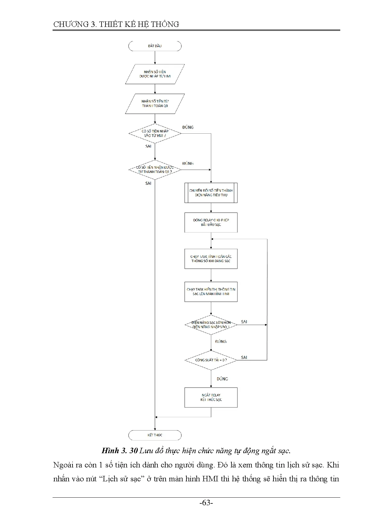 Đồ án tốt nghiệp - Thiết kế và thi công trụ sạc xe máy điện kết nối qua hệ thống IOT để điểu KVGSTĐT - Trang 79