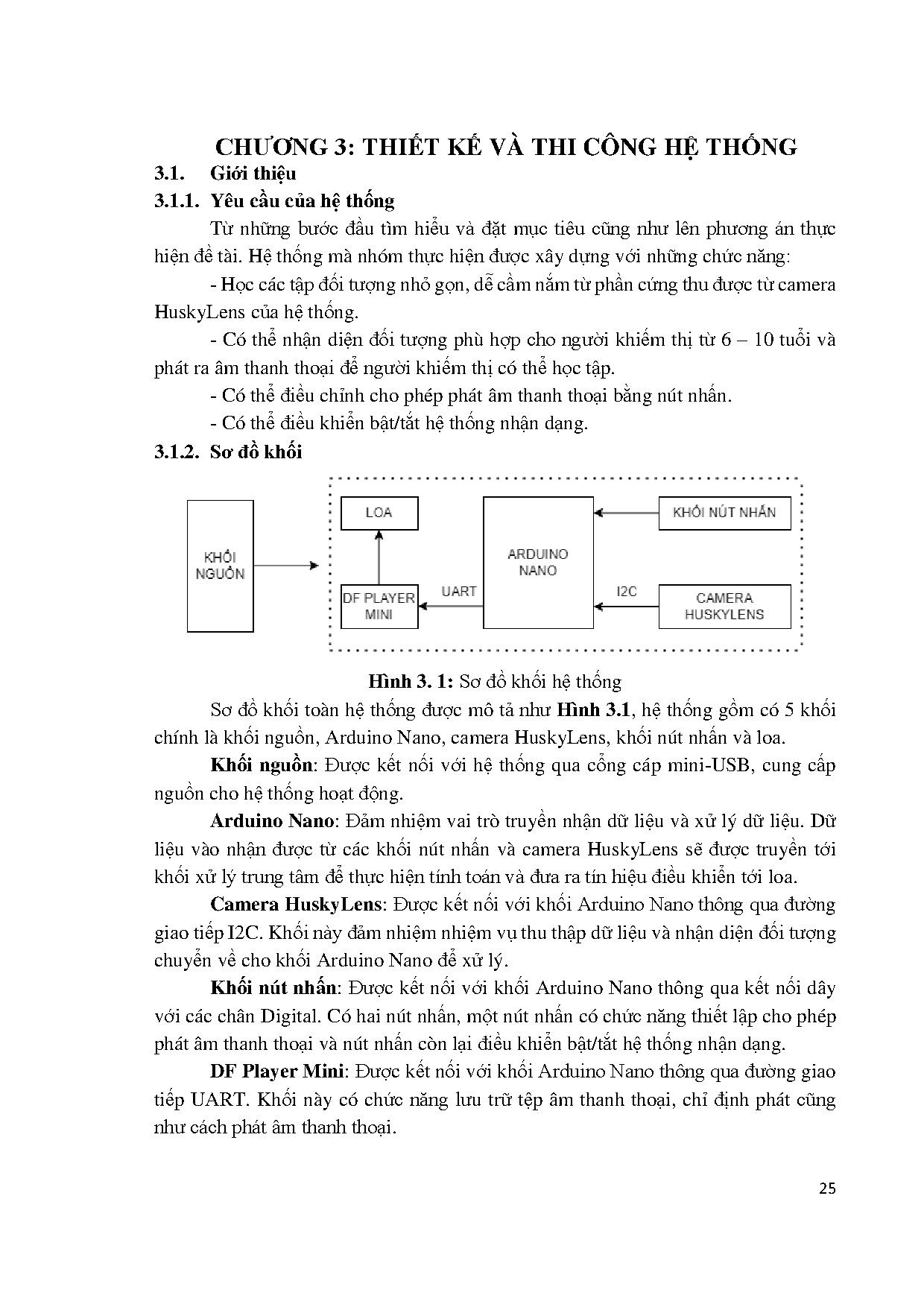 Ảnh một số trang tài liệu