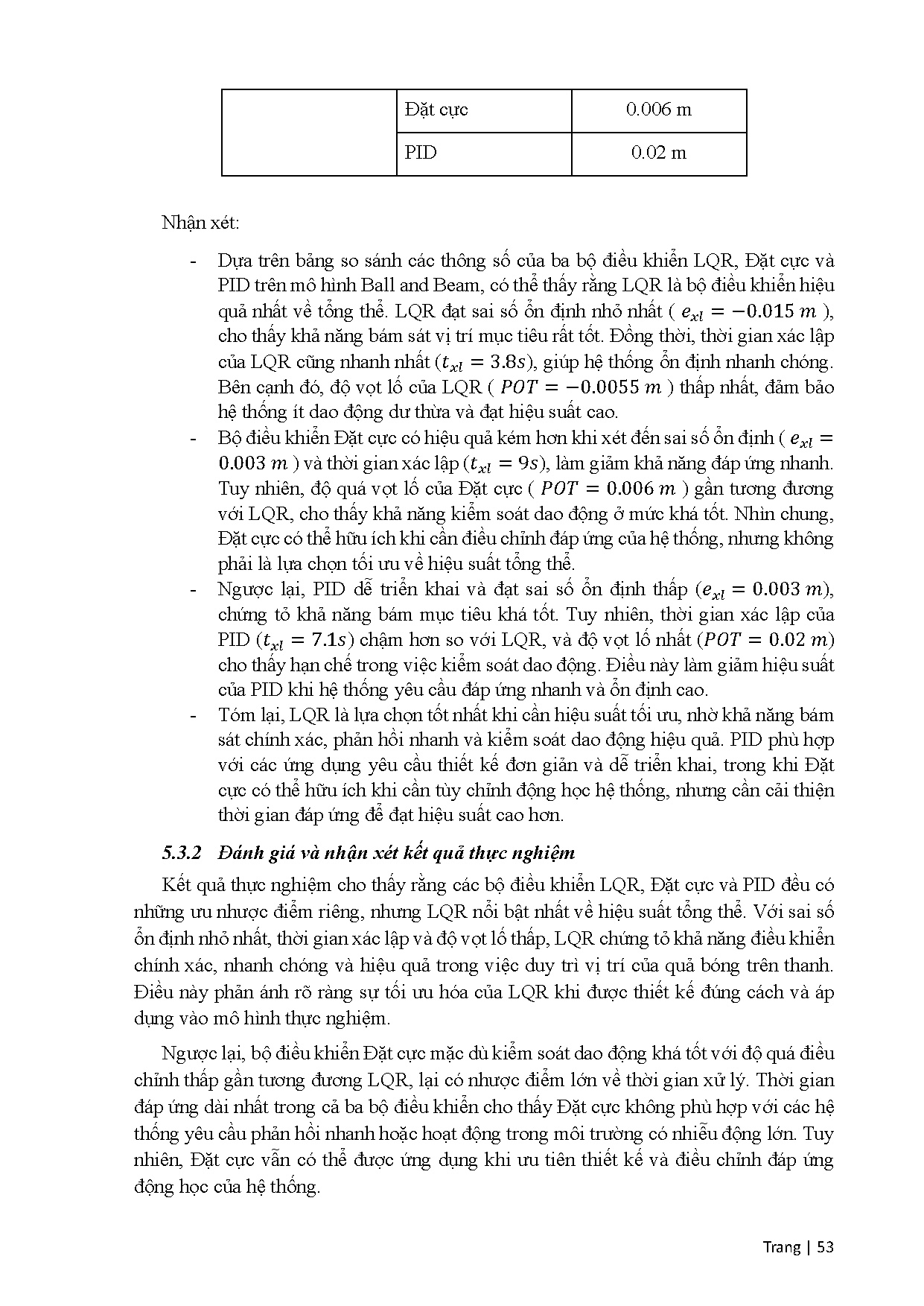 Đồ án tốt nghiệp - Khảo sát điều khiển tuyến tính trên mô hình ball and beam trục giữa - Trang 71