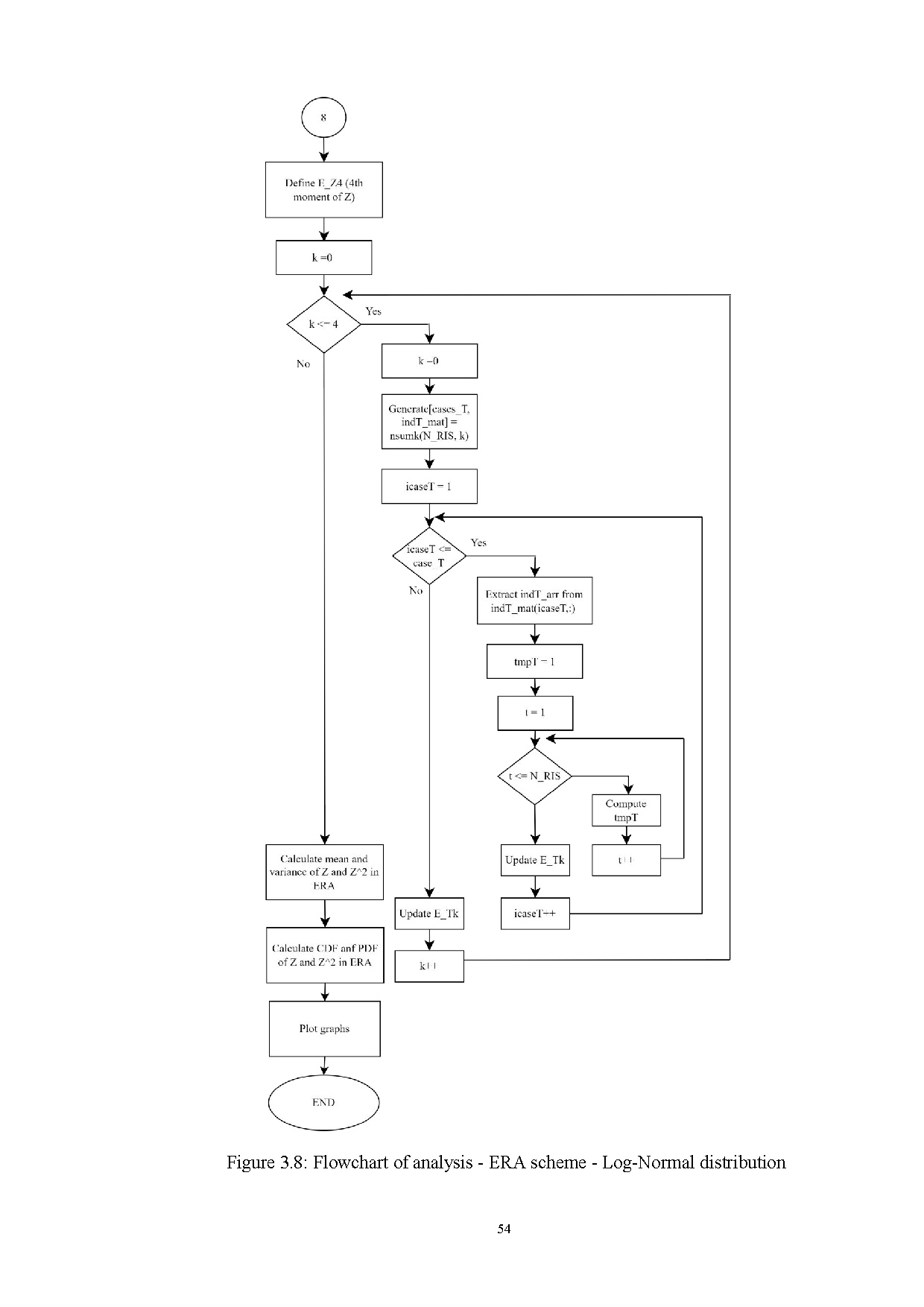 Đồ án tốt nghiệp - Analysis and simulation of RIS-based wireless systems - Trang 70