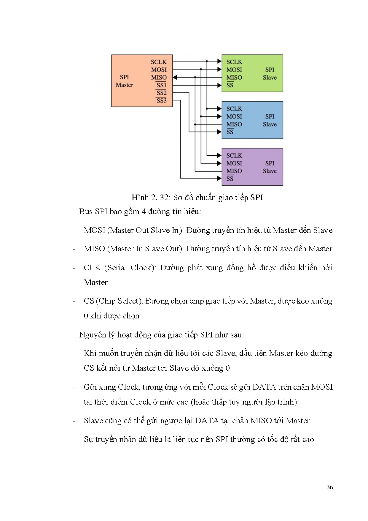 Đồ án tốt nghiệp - Xây dựng robot bám người áp dụng xử lý ảnh - Trang 50