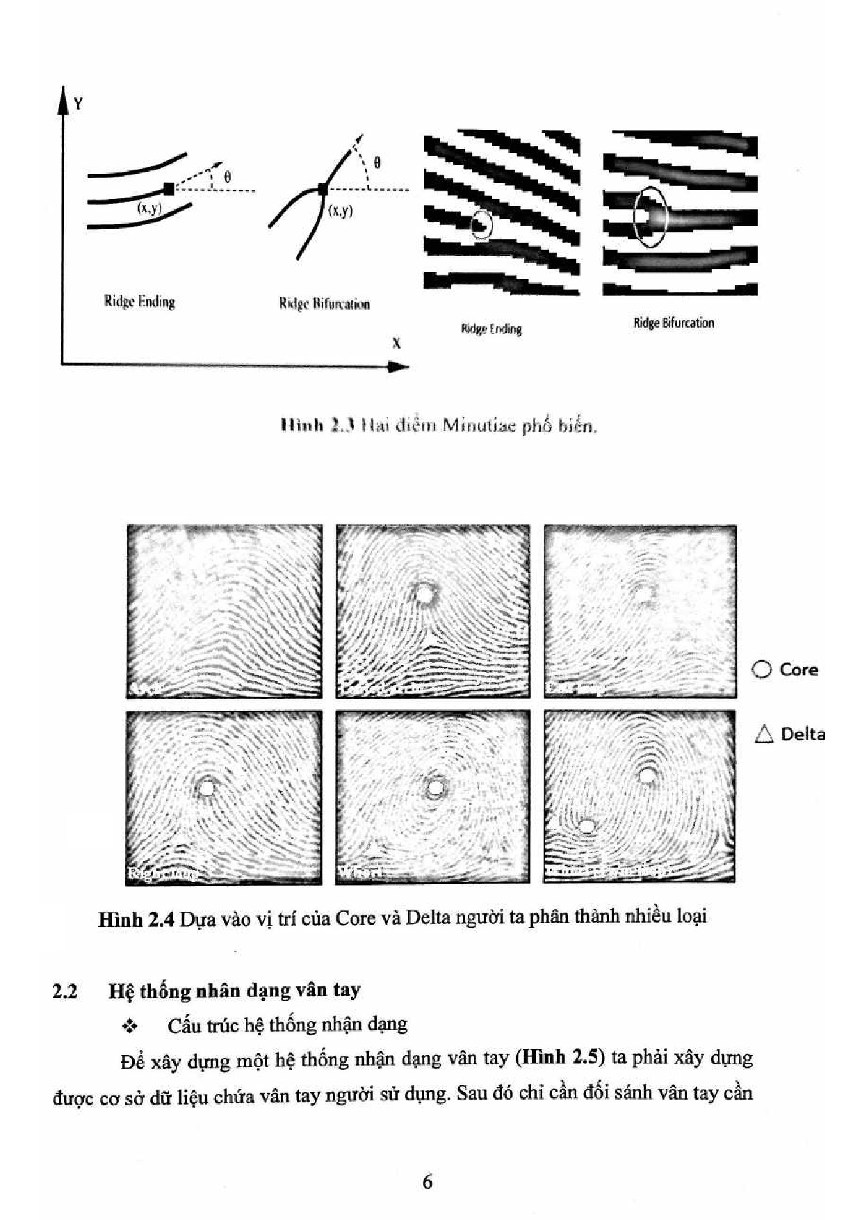 Ảnh một số trang tài liệu