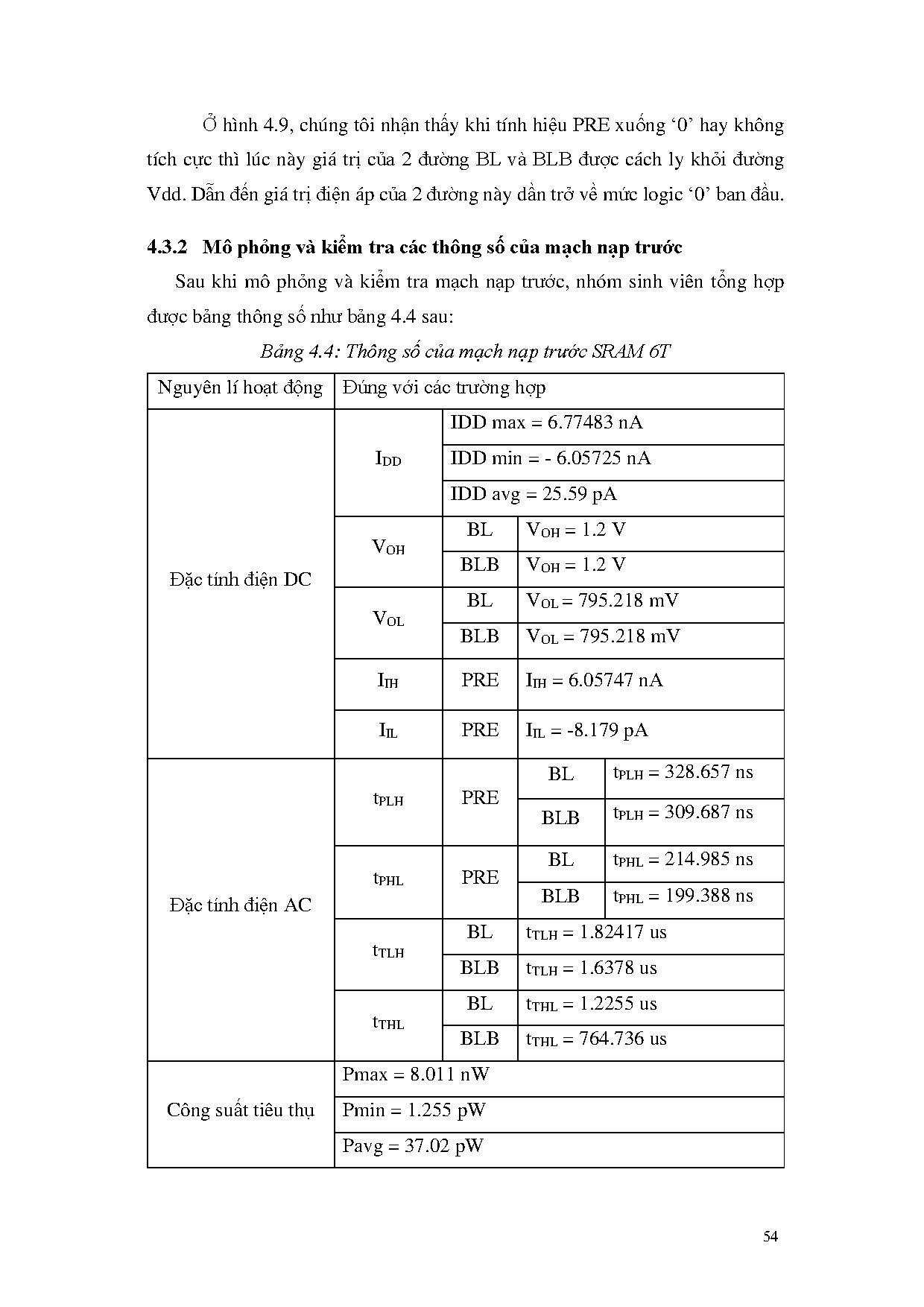 Ảnh một số trang tài liệu