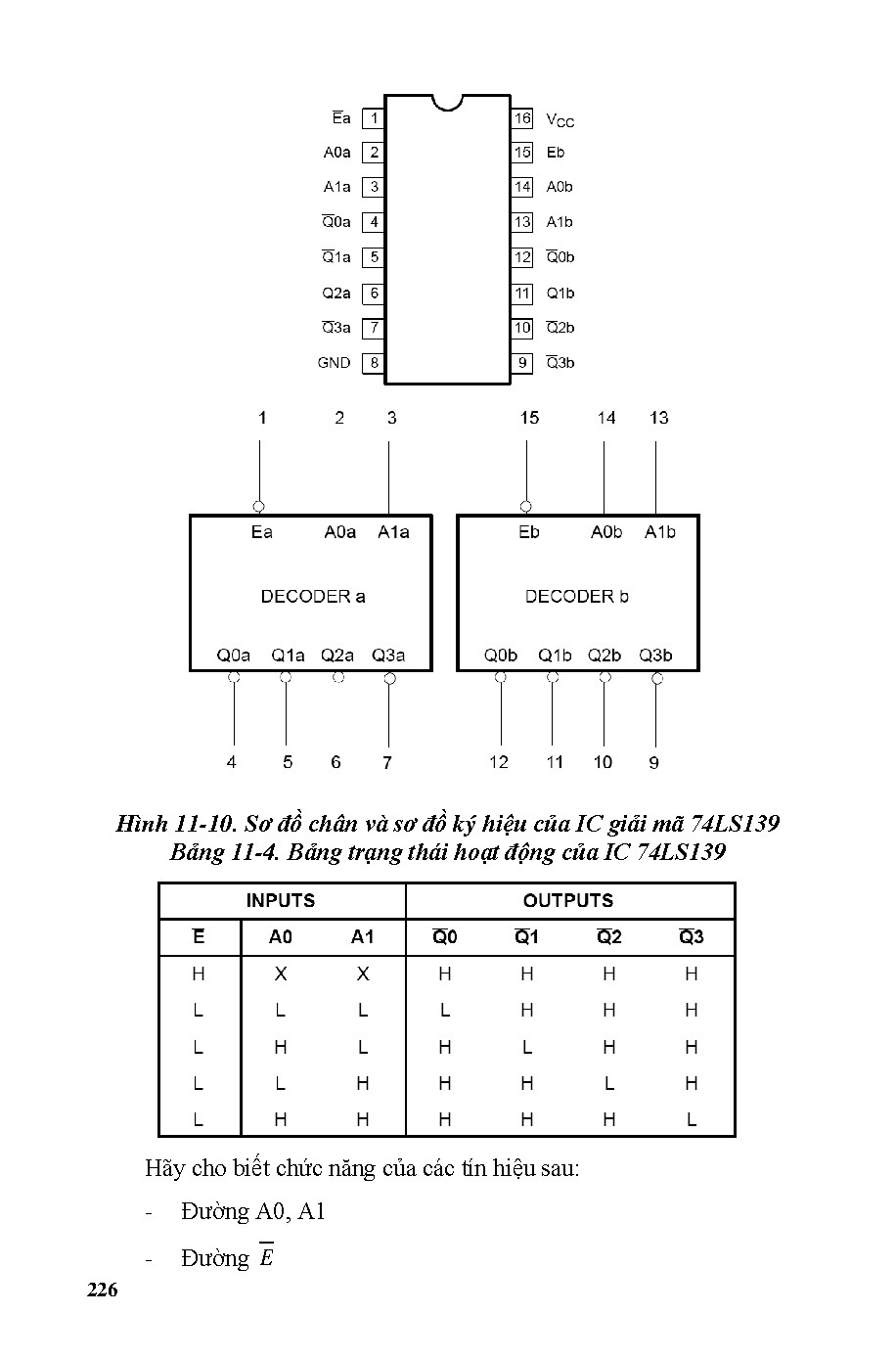 Ảnh một số trang tài liệu