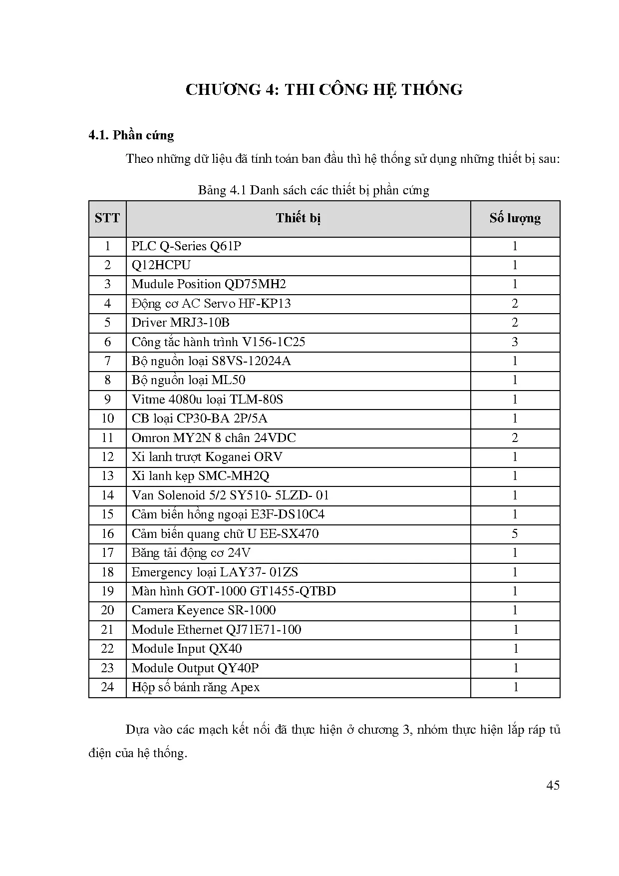 Đồ án tốt nghiệp - Điều khiển và giám sát mô hình lưu kho tự động phân loại sản phẩm bằng mã barcode - Trang 62