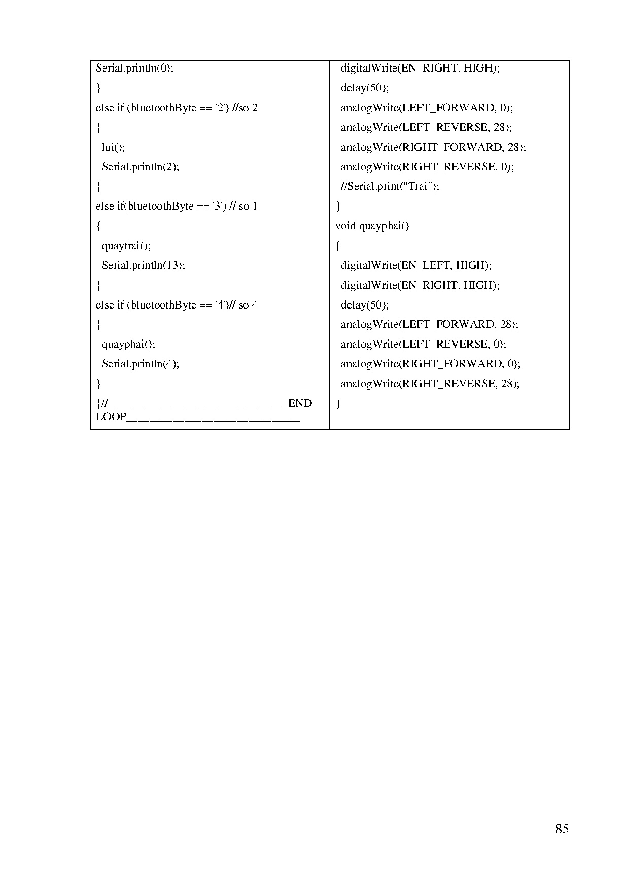 Ảnh một số trang tài liệu