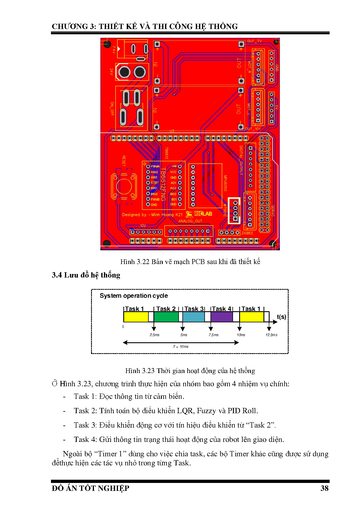 Đồ án tốt nghiệp - Thiết kế bộ điều khiển chuyển động nâng cao cho robot chân hai bánh cân BVCCTĐDTR - Trang 61