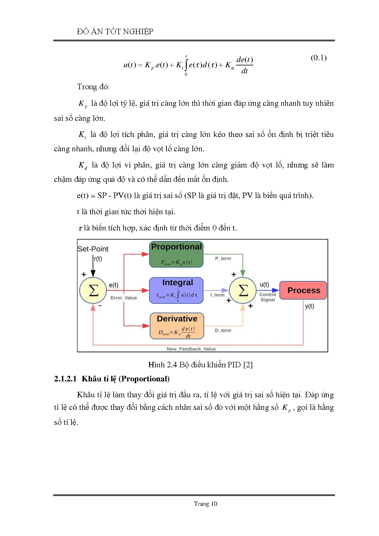 Ảnh một số trang tài liệu