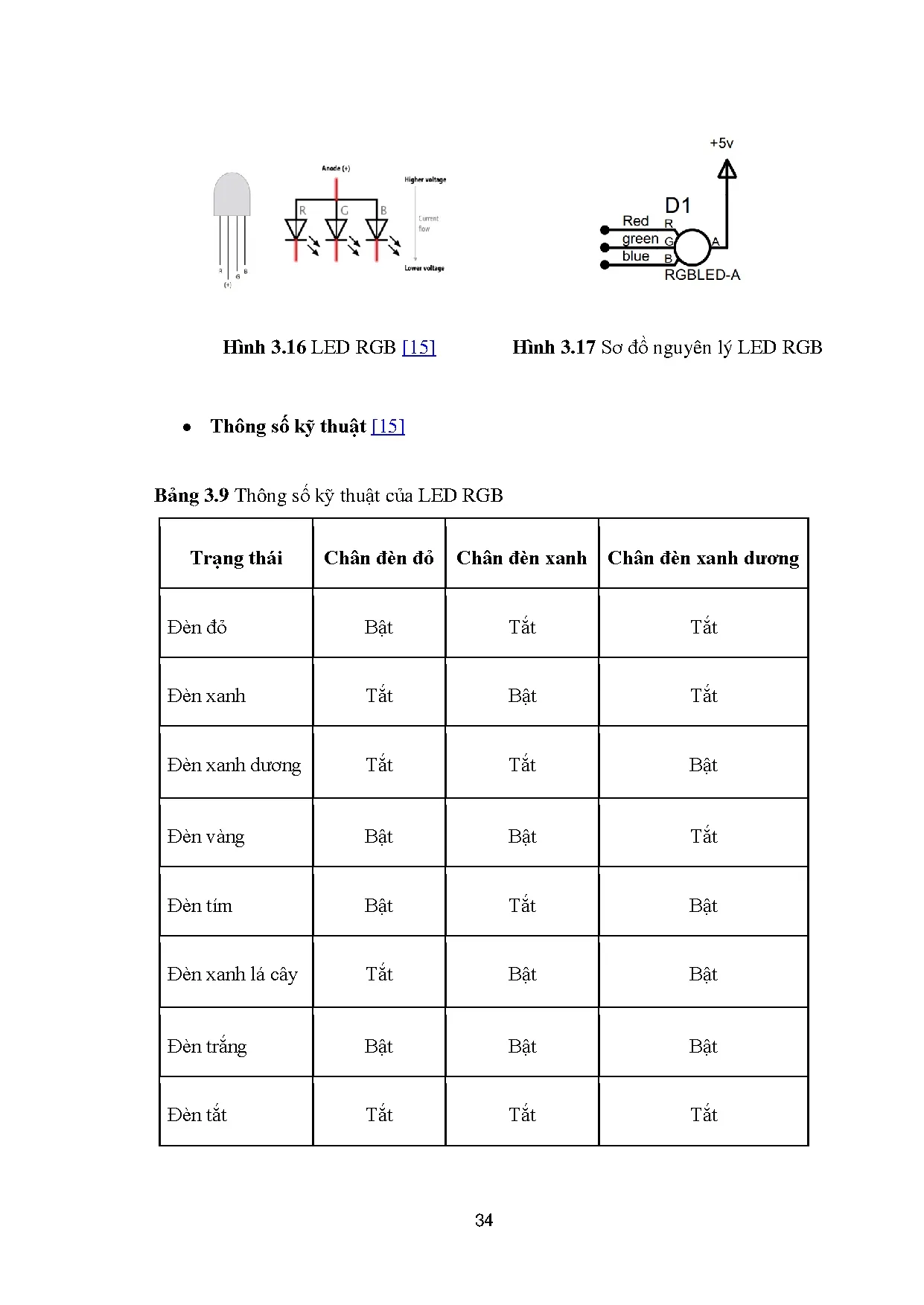 Đồ án tốt nghiệp - Thiết kế và thi công hệ thống khóa cửa điện tử - Trang 50