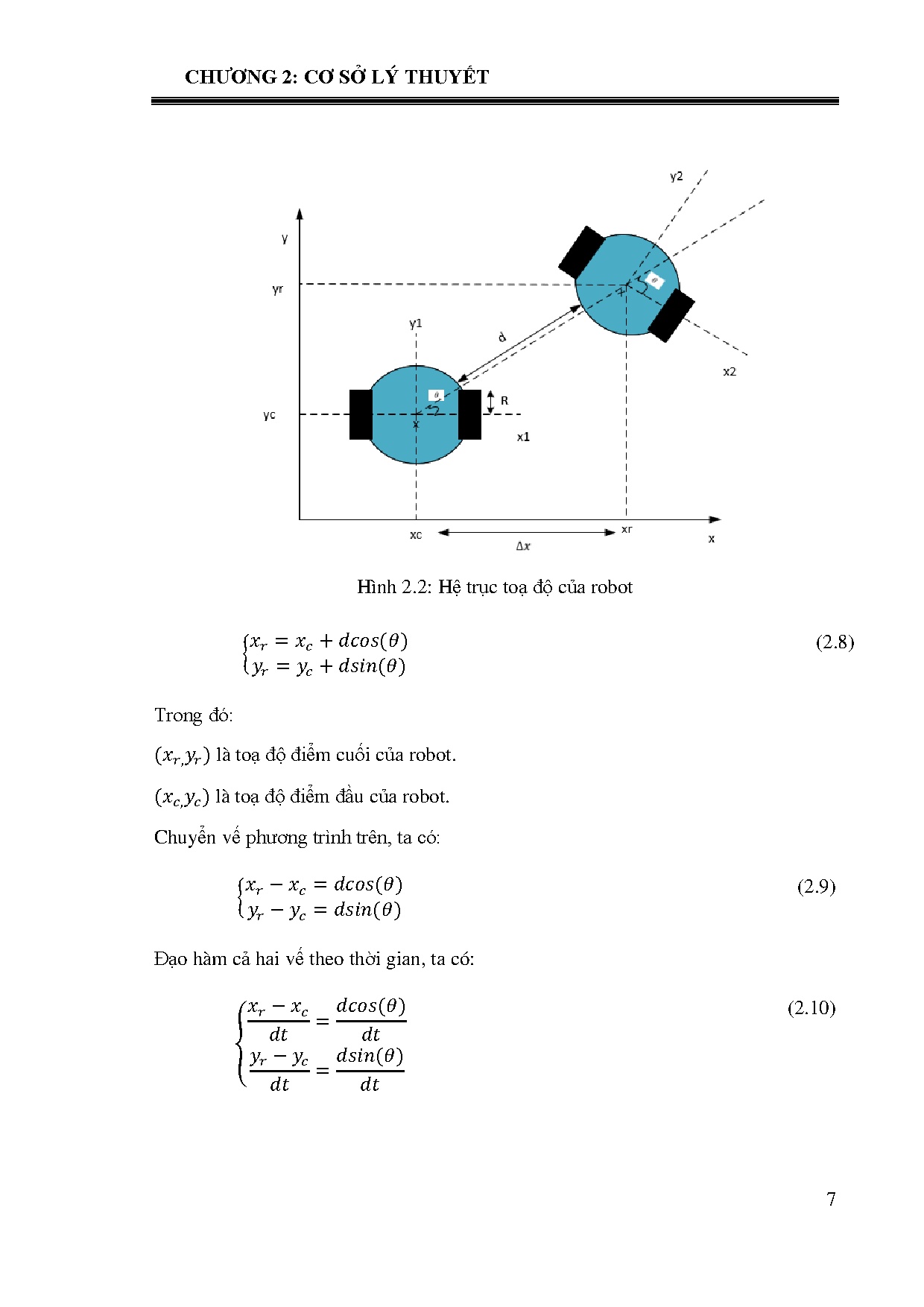 Ảnh một số trang tài liệu