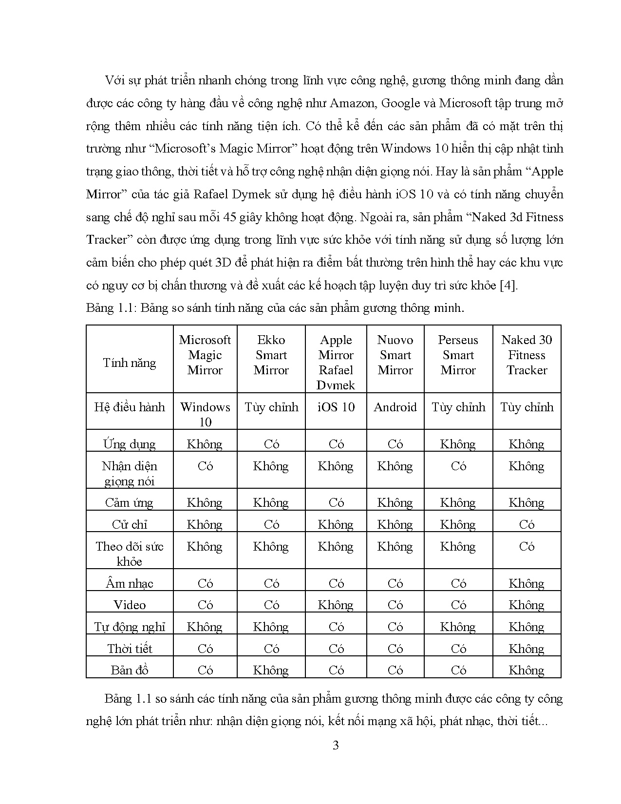 Đồ án tốt nghiệp - Thiết kế và thi công mô hình gương thông minh - Trang 17