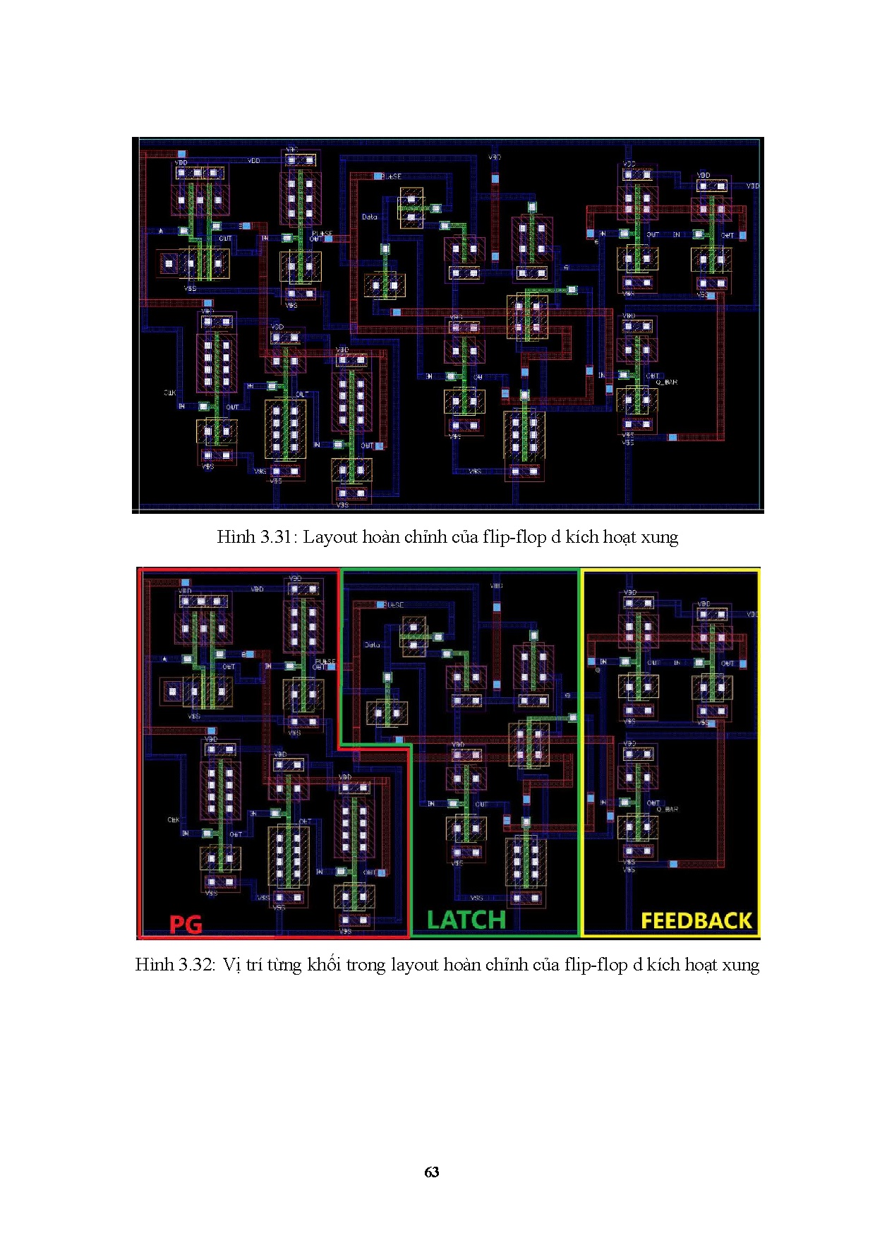 Đồ án tốt nghiệp - Thiết kế và đánh giá FLIP-FLOP D kích hoạt xung trên công nghệ 45NM - Trang 78