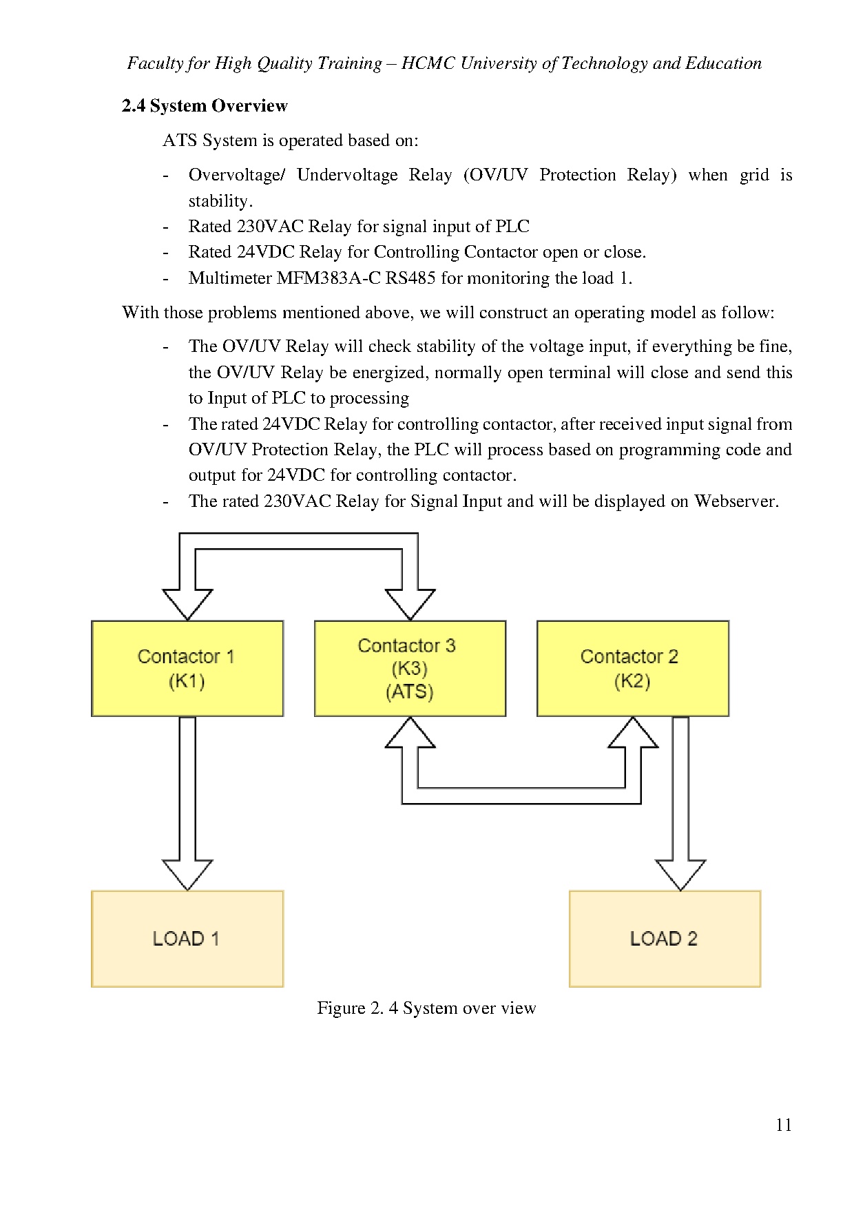 Ảnh một số trang tài liệu