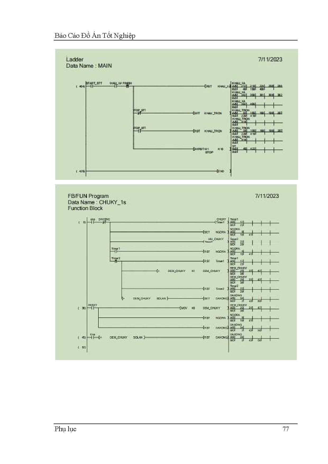 Ảnh một số trang tài liệu