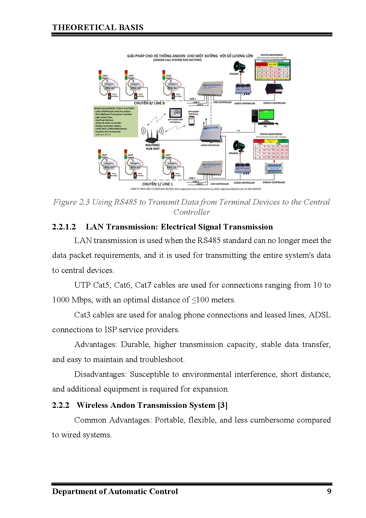 Ảnh một số trang tài liệu