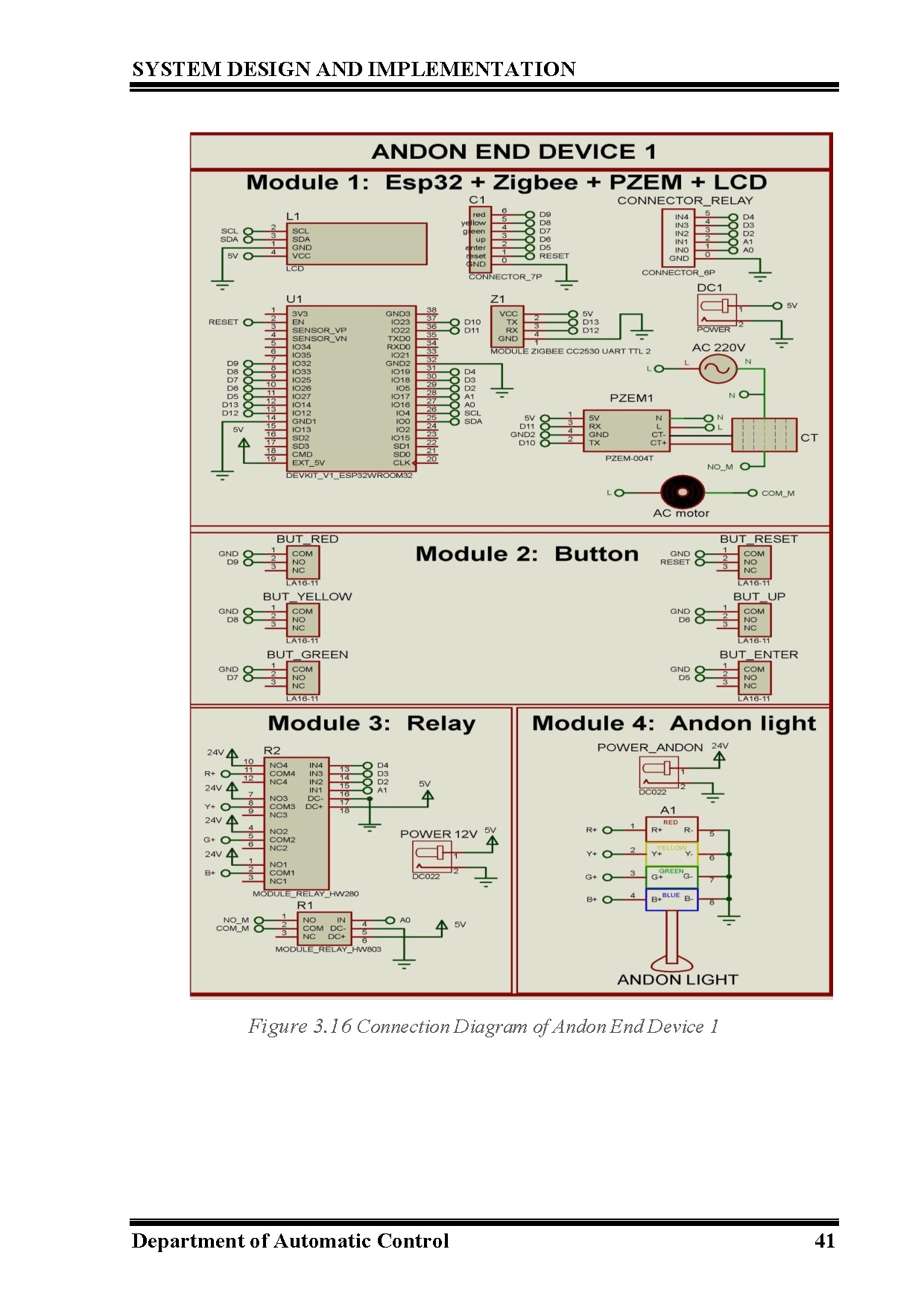 Ảnh một số trang tài liệu