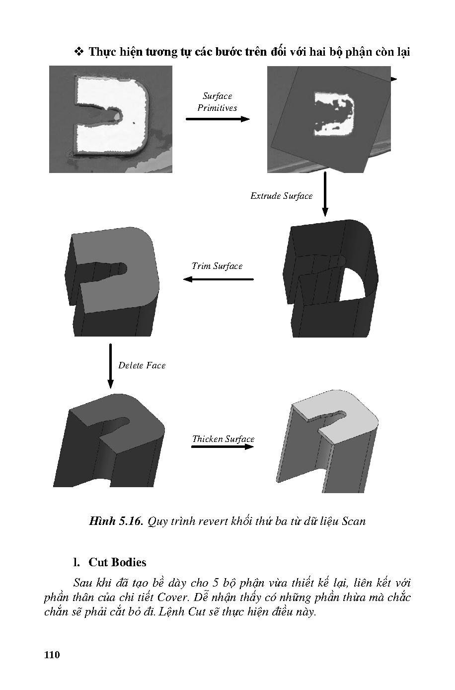 Ảnh một số trang tài liệu