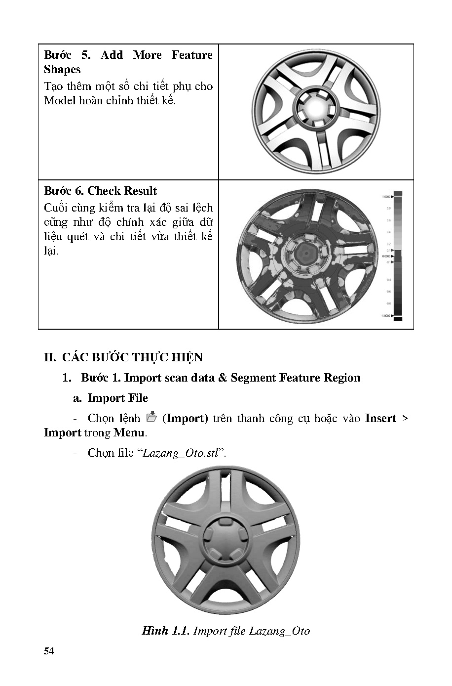 Ảnh một số trang tài liệu