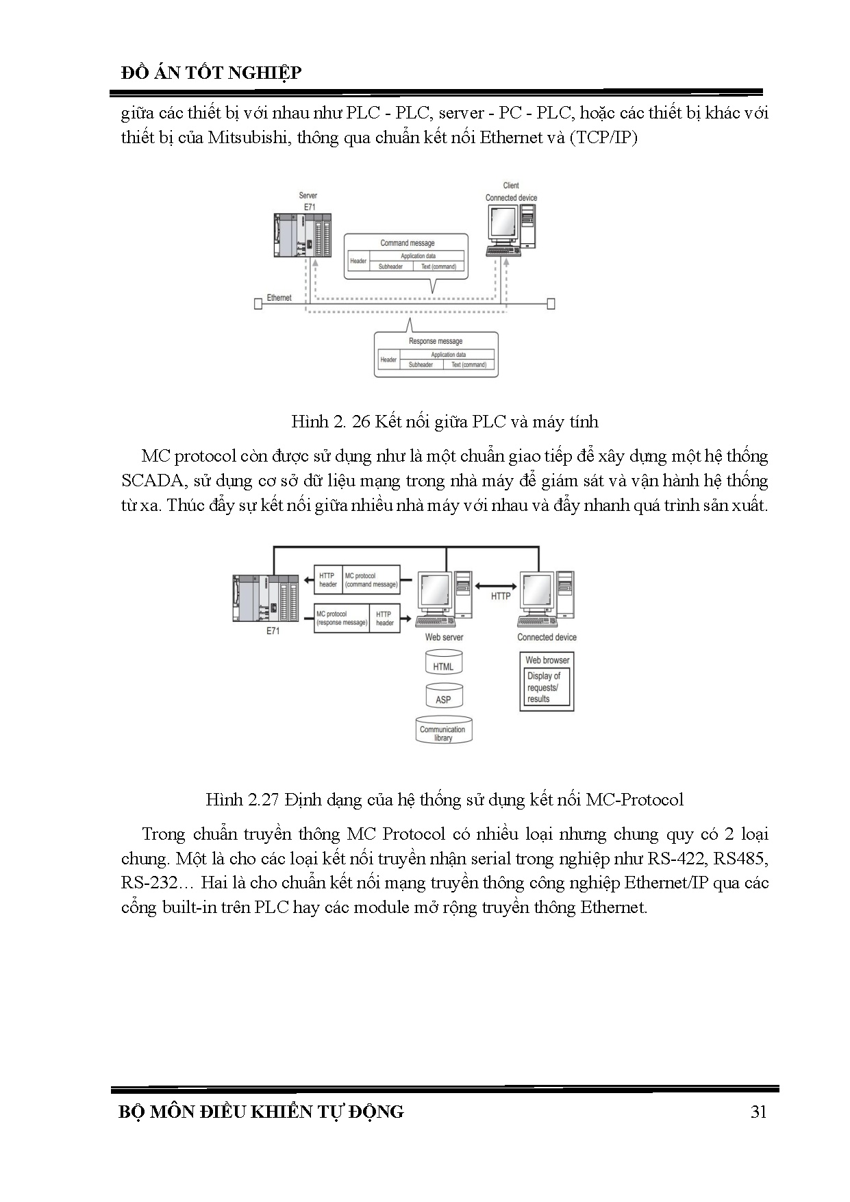 Ảnh một số trang tài liệu