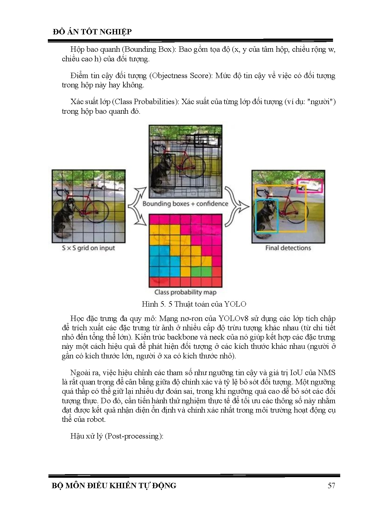 Ảnh một số trang tài liệu