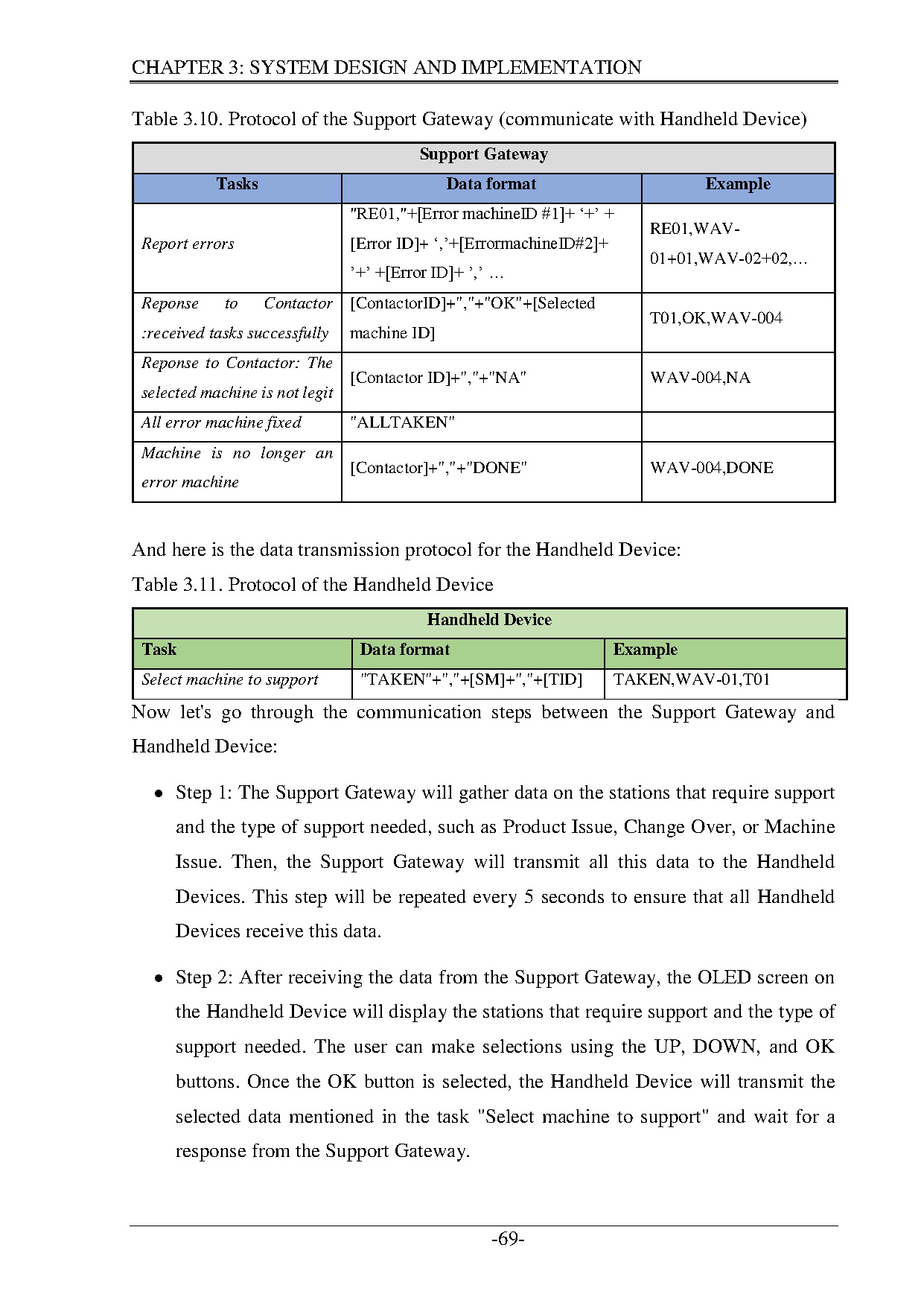 Ảnh một số trang tài liệu
