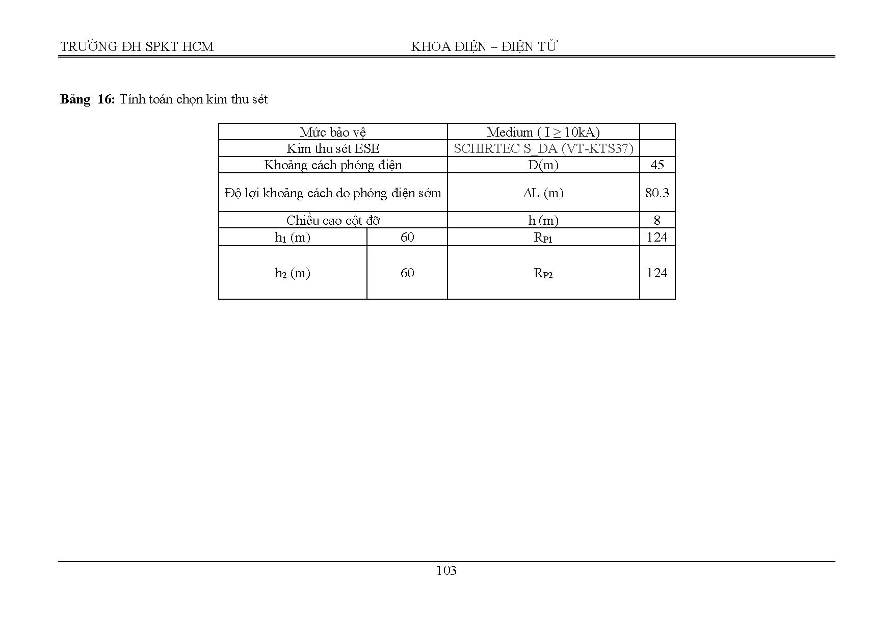 Đồ án tốt nghiệp - Thiết kế cung cấp điện cho Bệnh viện đa khoa Đồng Tháp - Trang 115