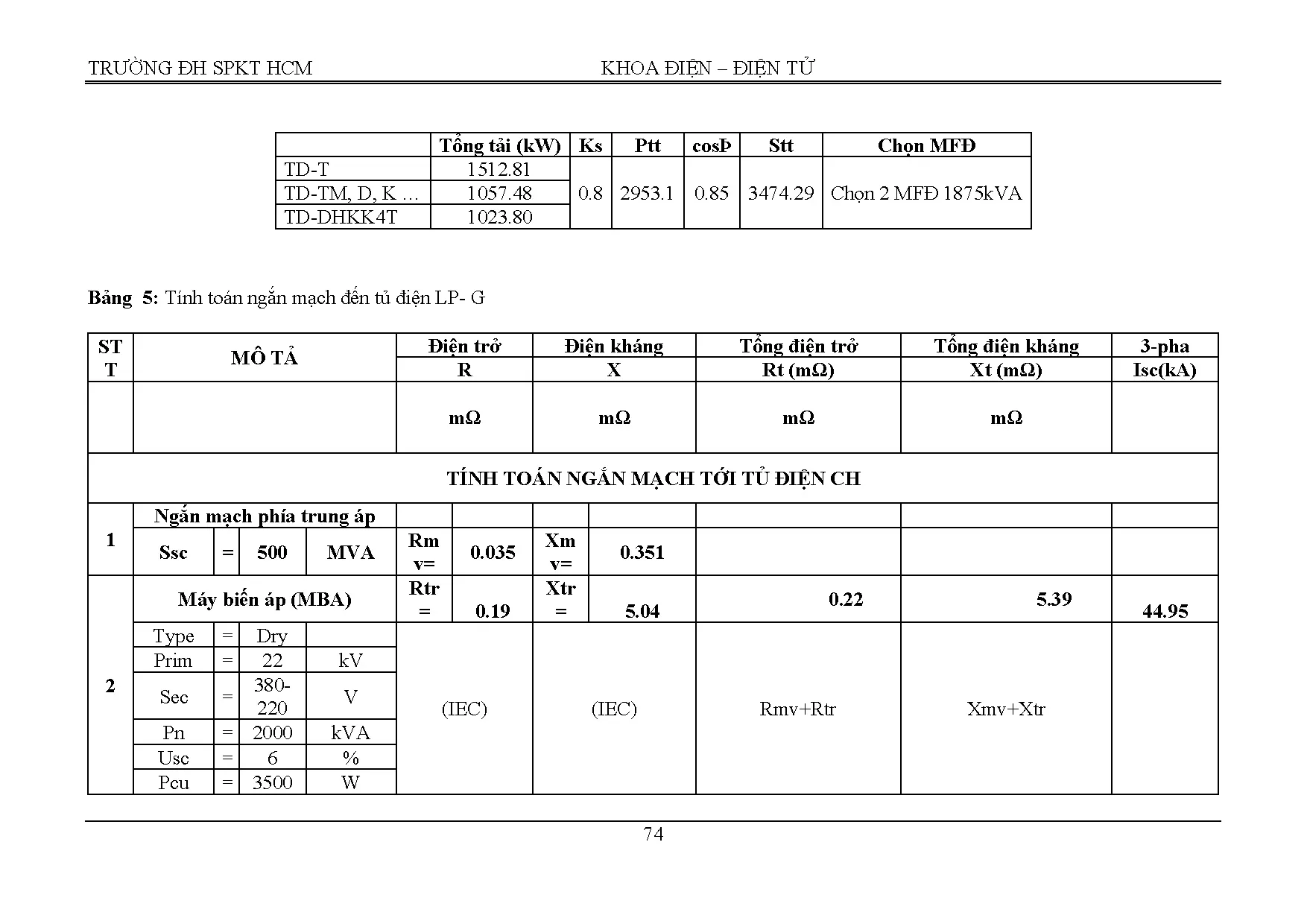 Đồ án tốt nghiệp - Thiết kế cung cấp điện cho Bệnh viện đa khoa Đồng Tháp - Trang 86