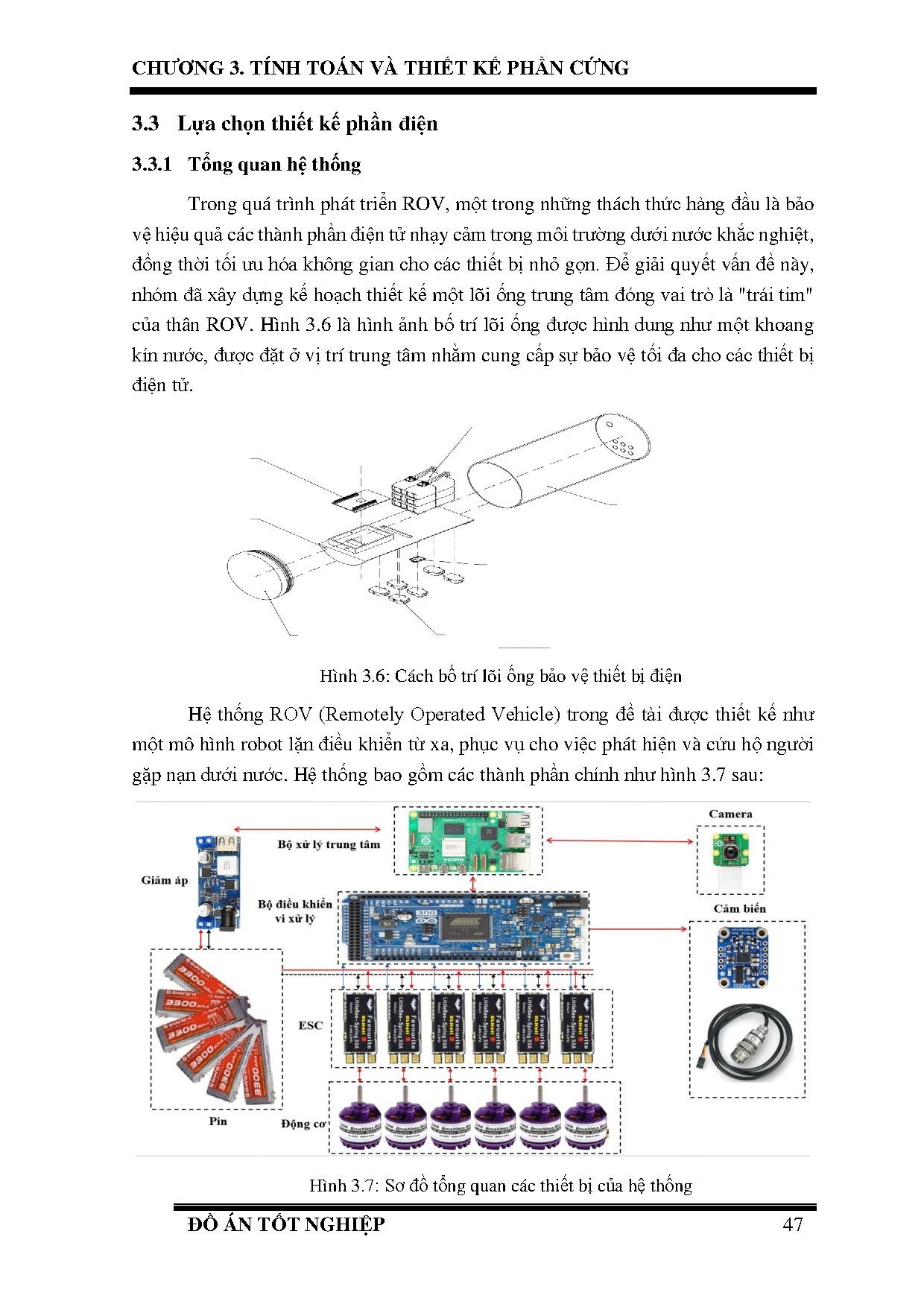 Đồ án tốt nghiệp - Ứng dụng công nghệ học sâu cho robot cứu hộ dưới nước - Trang 73