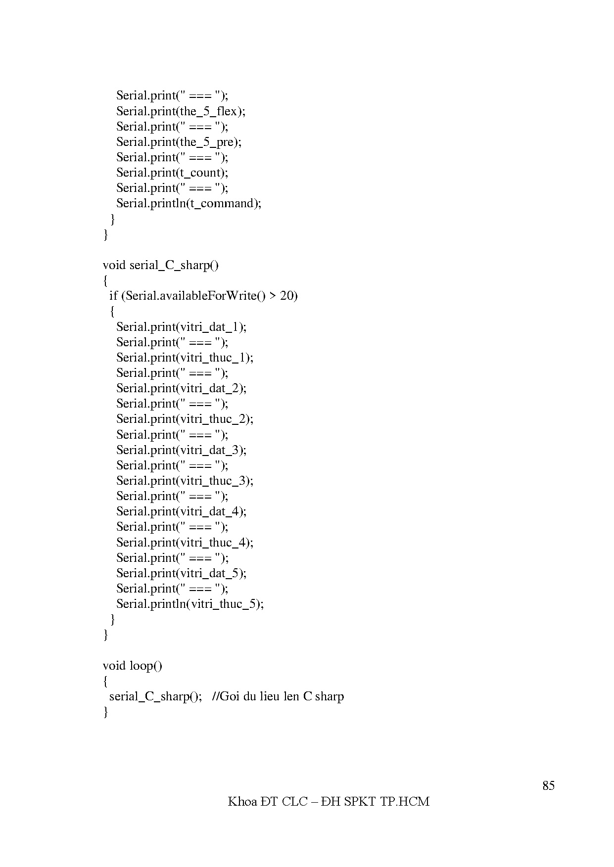 Ảnh một số trang tài liệu