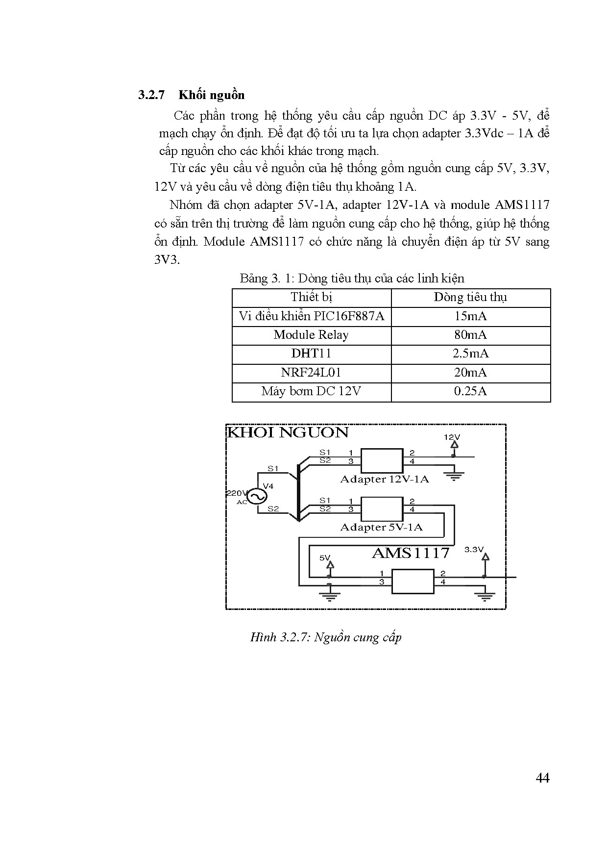 Ảnh một số trang tài liệu
