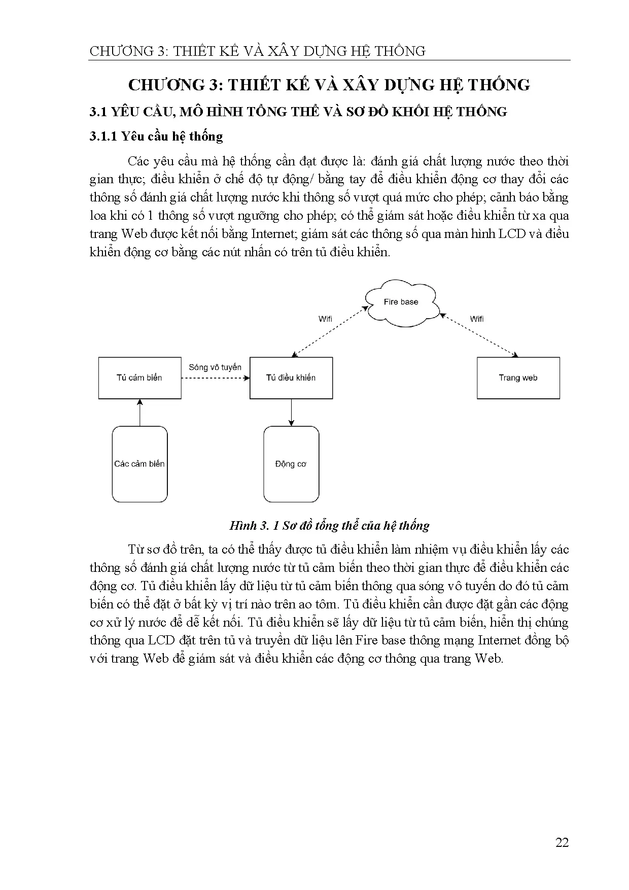 Đồ án tốt nghiệp - Ứng dụng hệ thống IOT vào quy trình nuôi tôm công nghiệp - Trang 50