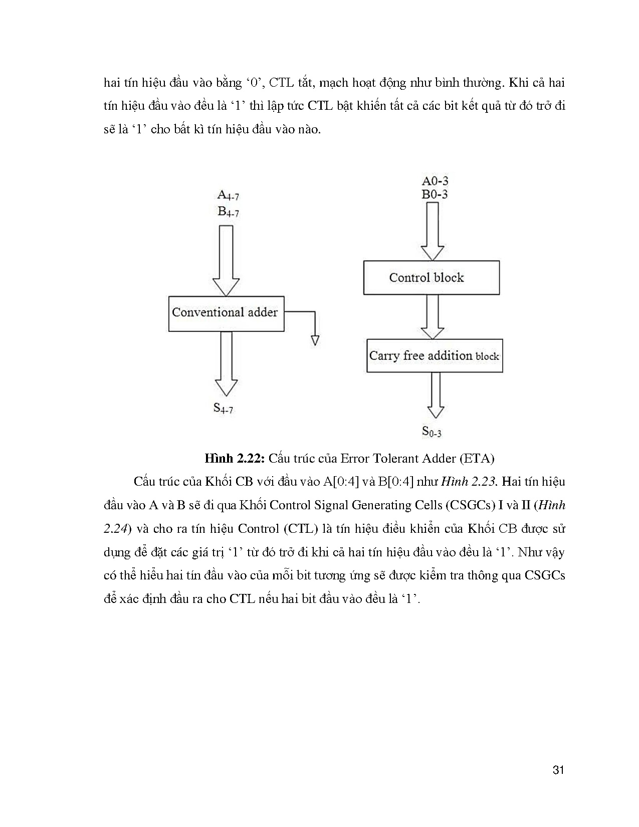 Ảnh một số trang tài liệu