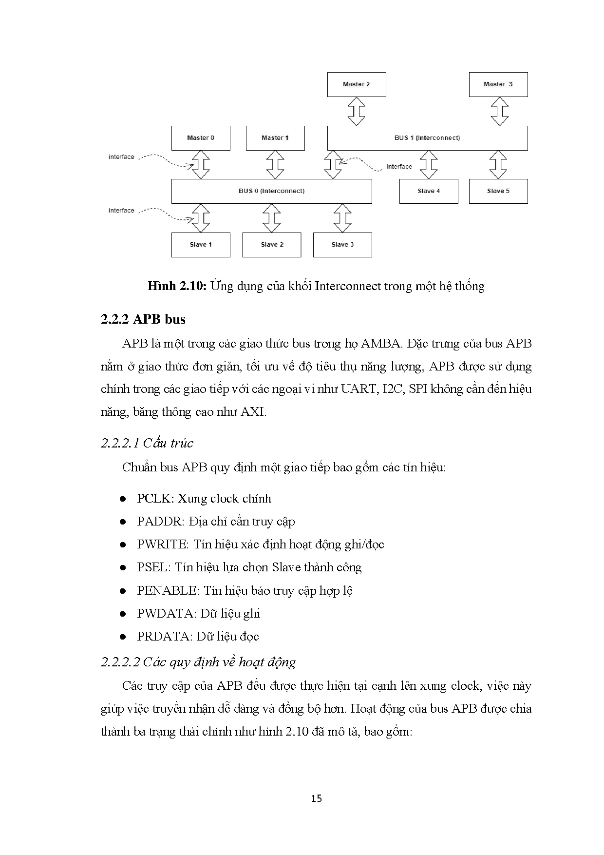 Ảnh một số trang tài liệu
