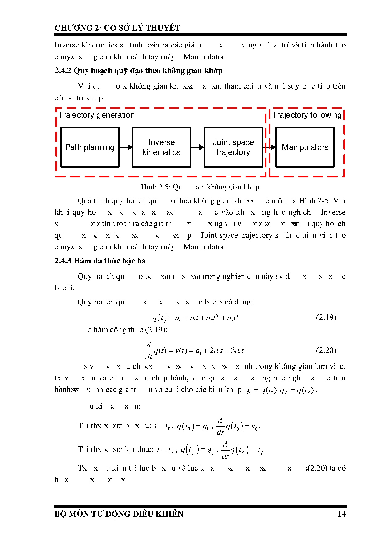 Đồ án tốt nghiệp - Hệ thống điều khiển từ xa cho robot nối tiếp linh hoạt 6 bậc tự do - Trang 39