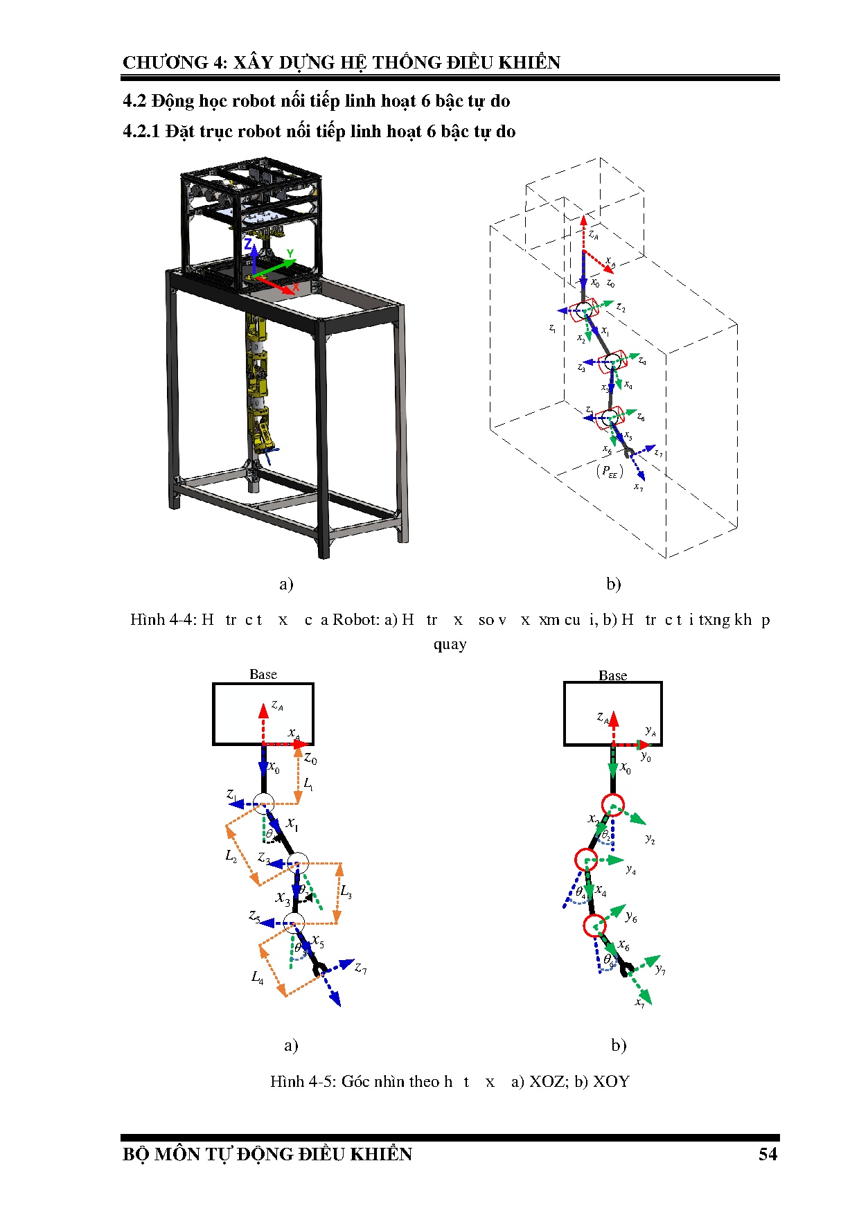 Đồ án tốt nghiệp - Hệ thống điều khiển từ xa cho robot nối tiếp linh hoạt 6 bậc tự do - Trang 79