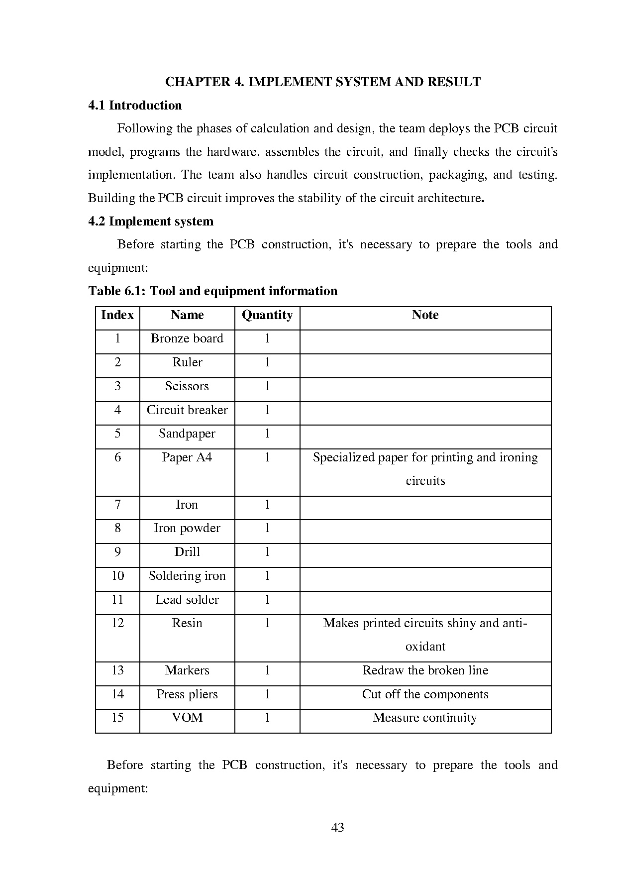 Đồ án tốt nghiệp - Design elderly healthcare system - Trang 57