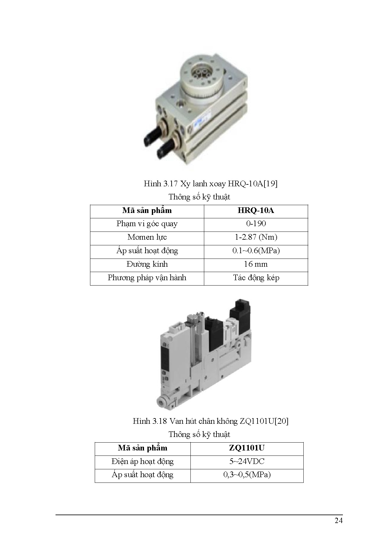 Ảnh một số trang tài liệu